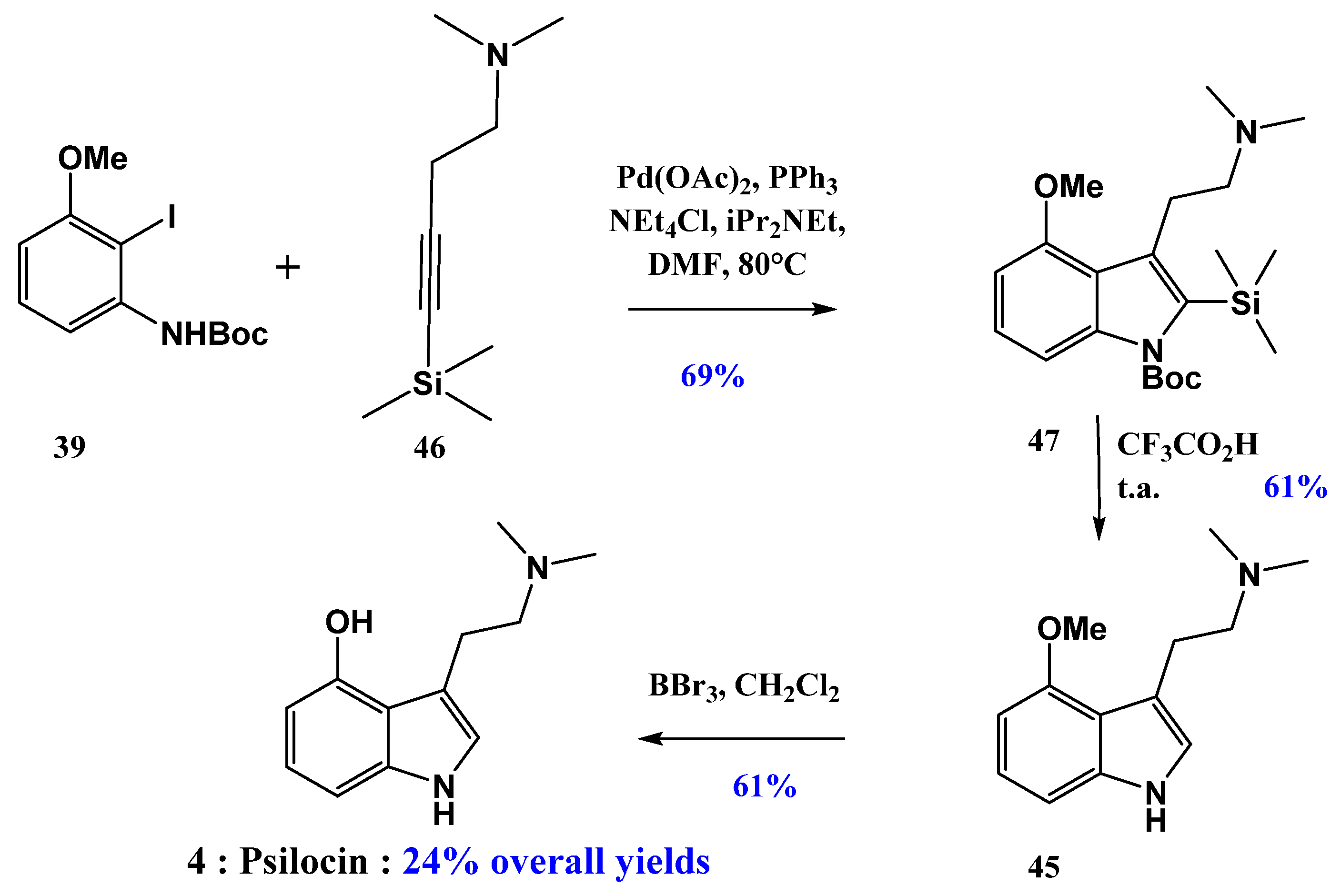 Pharmaceuticals 16 00040 sch017 Pharmaceuticals 16 00040 sch017