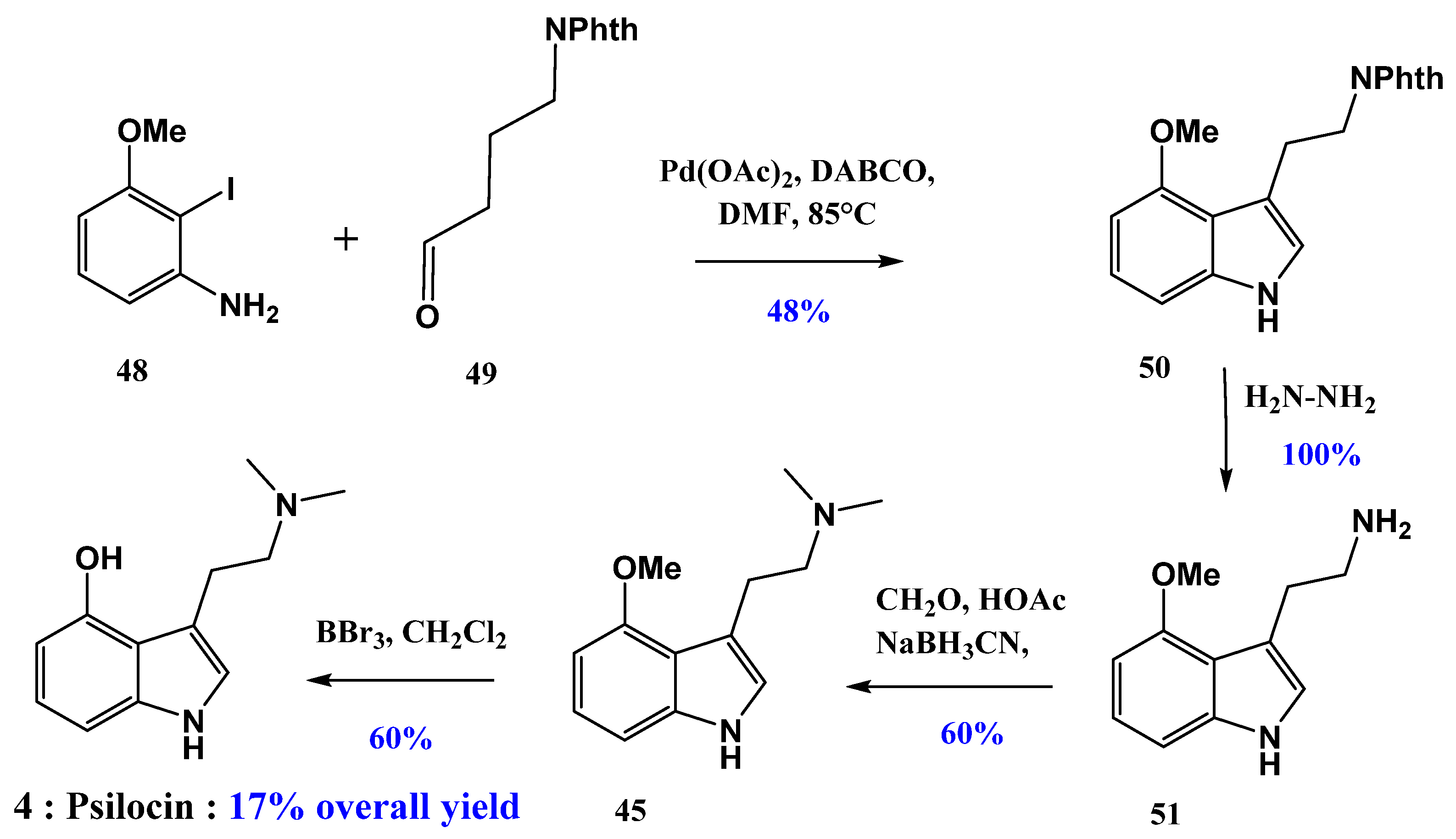 Pharmaceuticals 16 00040 sch018 Pharmaceuticals 16 00040 sch018