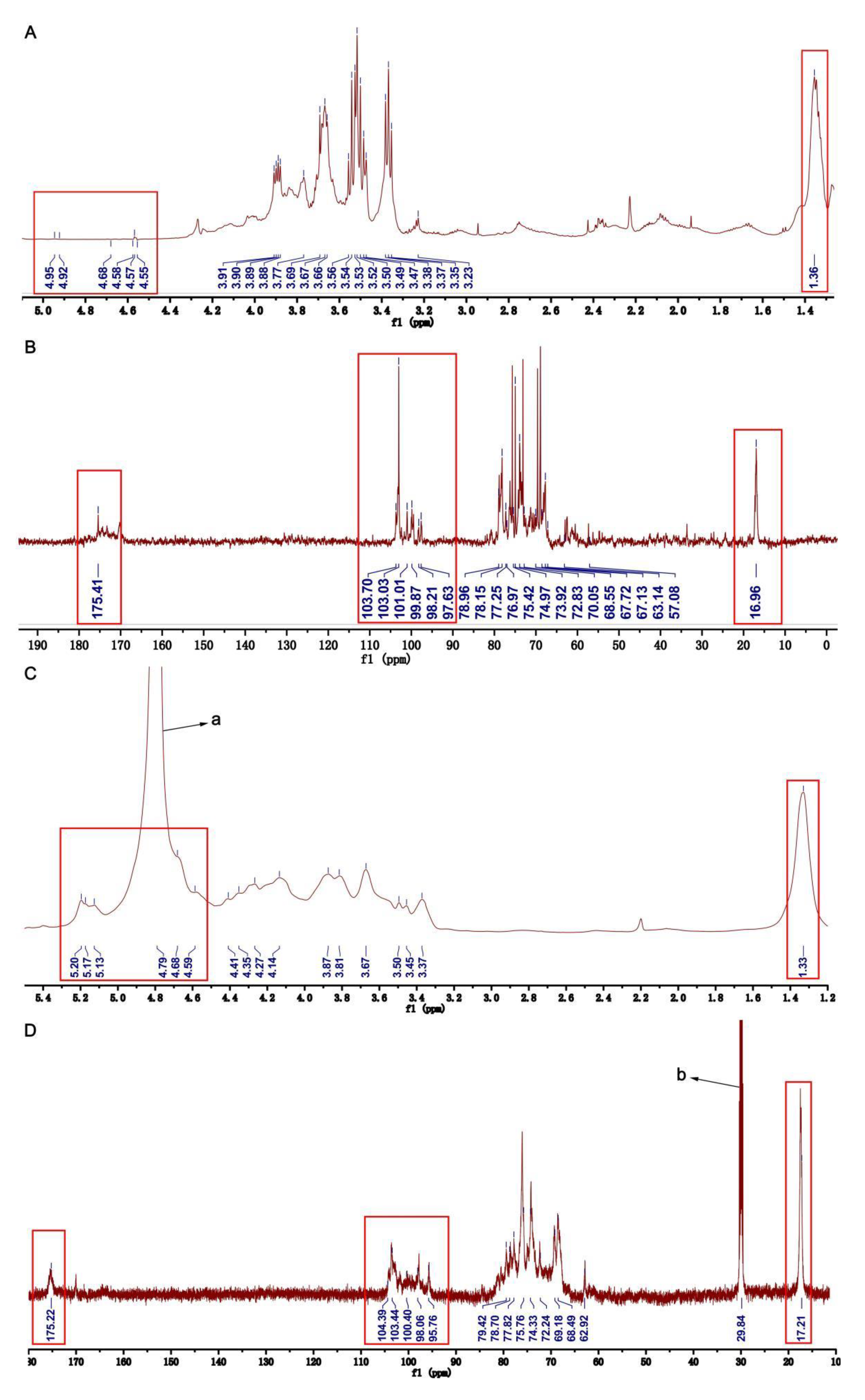 Pharmaceuticals 16 00062 g002 Pharmaceuticals 16 00062 g002