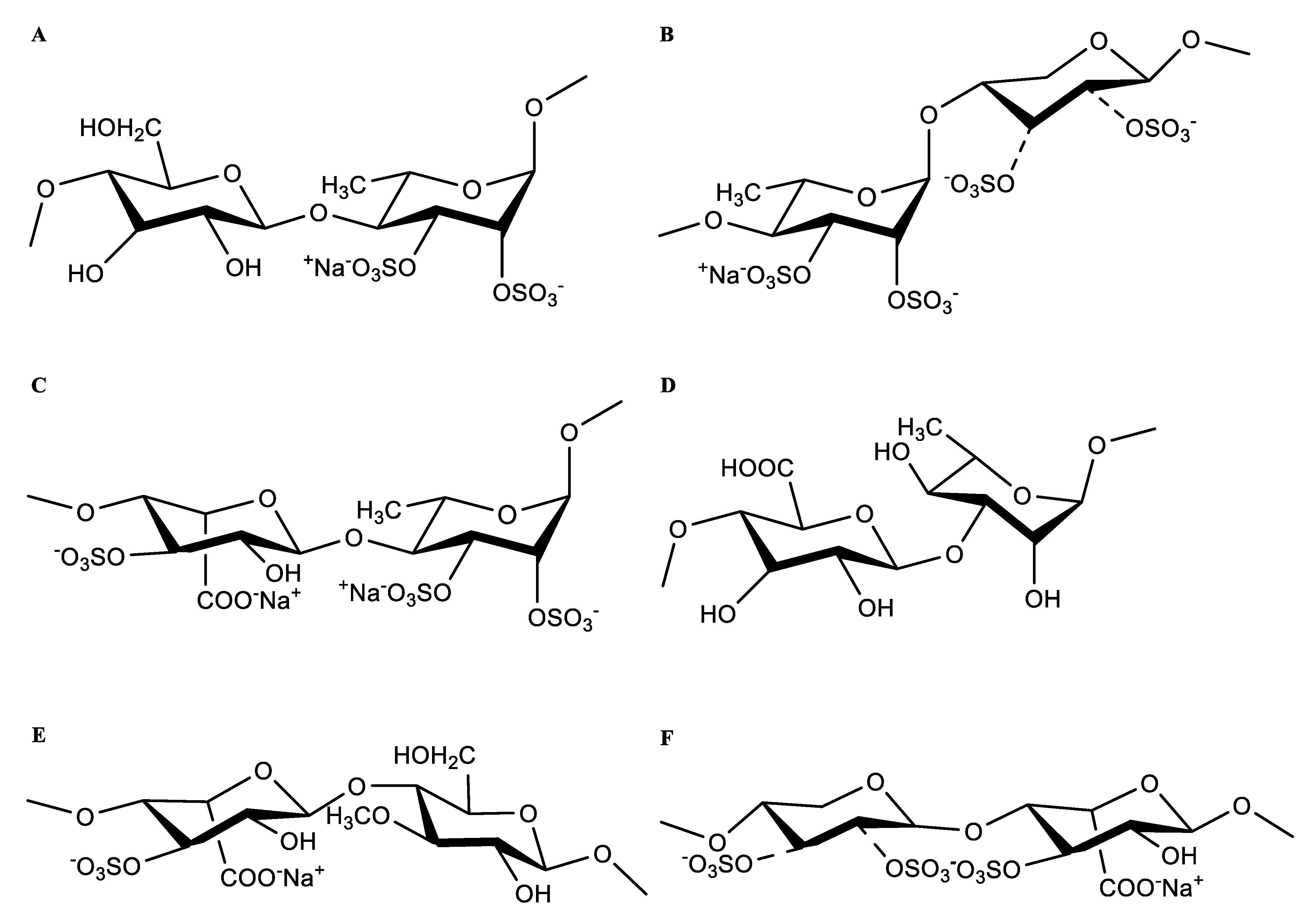 Pharmaceuticals 16 00062 g006 Pharmaceuticals 16 00062 g006