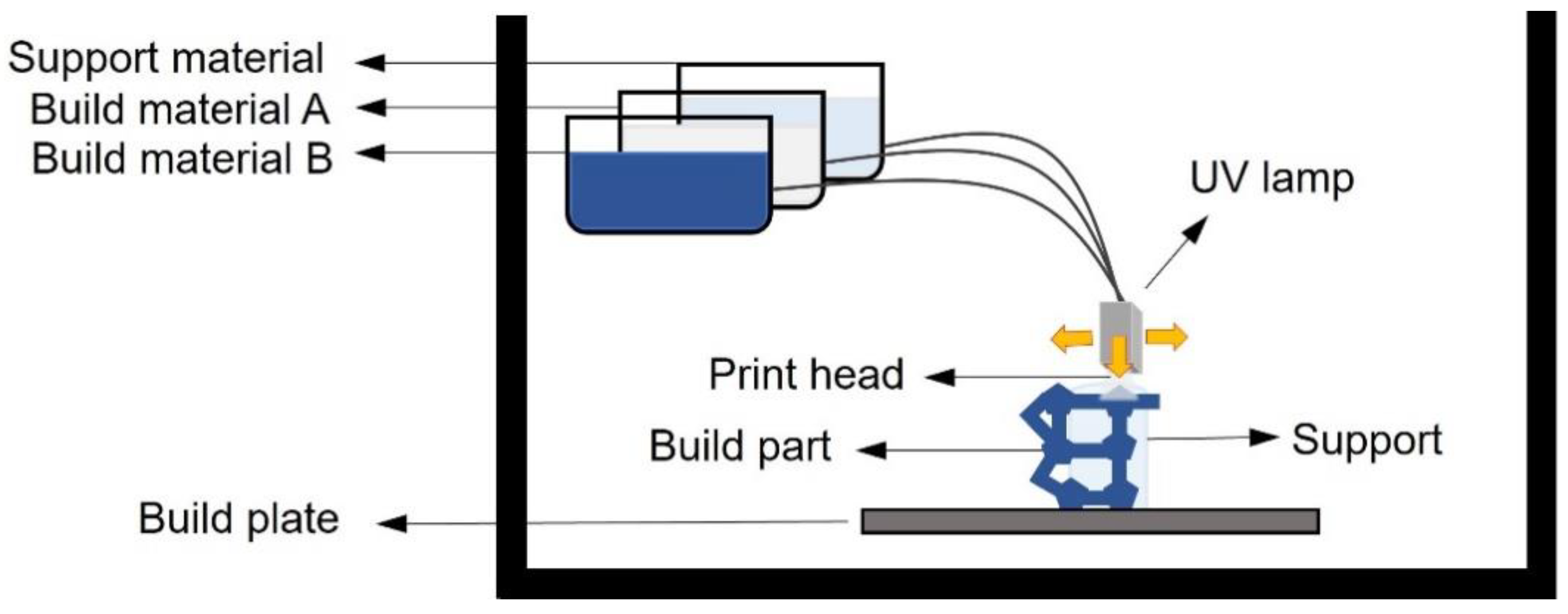 Pharmaceuticals 16 00069 g007