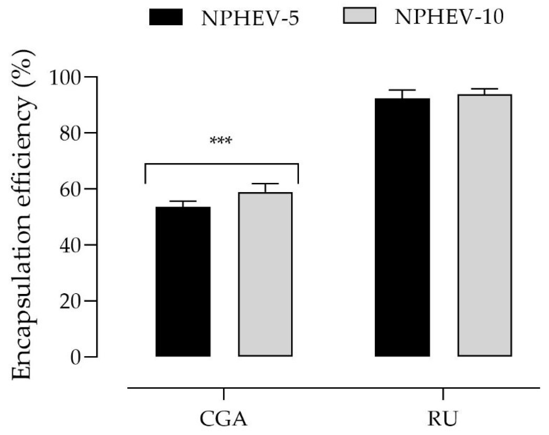 Pharmaceuticals 16 00084 g002 Pharmaceuticals 16 00084 g002