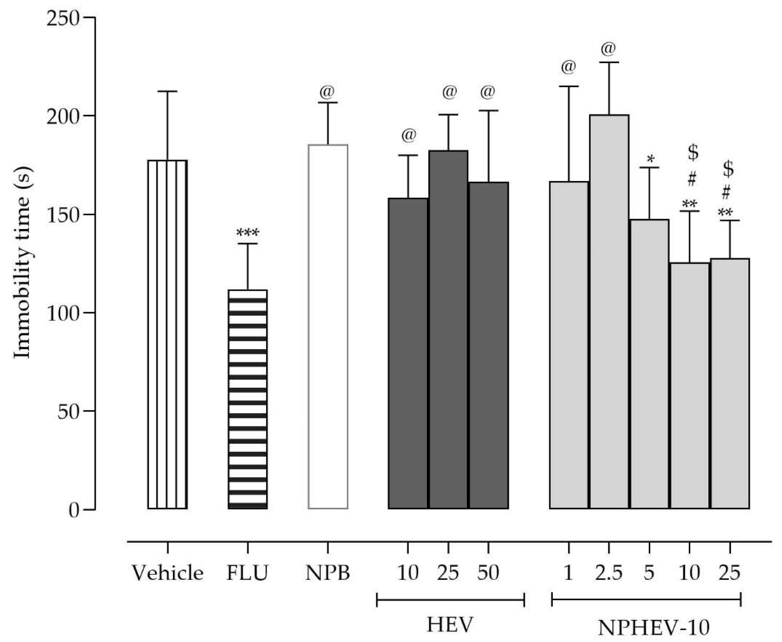 Pharmaceuticals 16 00084 g003 Pharmaceuticals 16 00084 g003