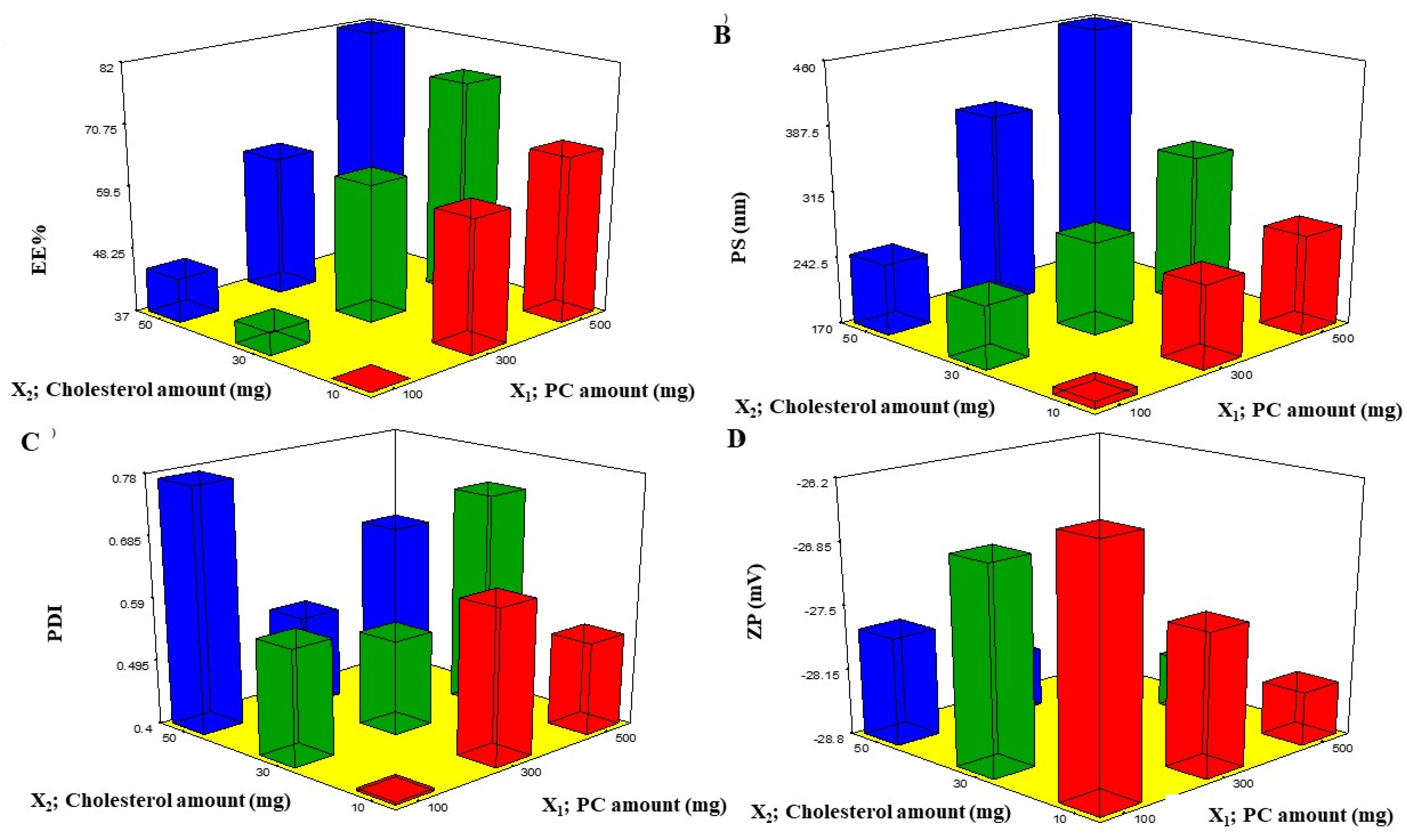 Pharmaceuticals 16 00128 g001