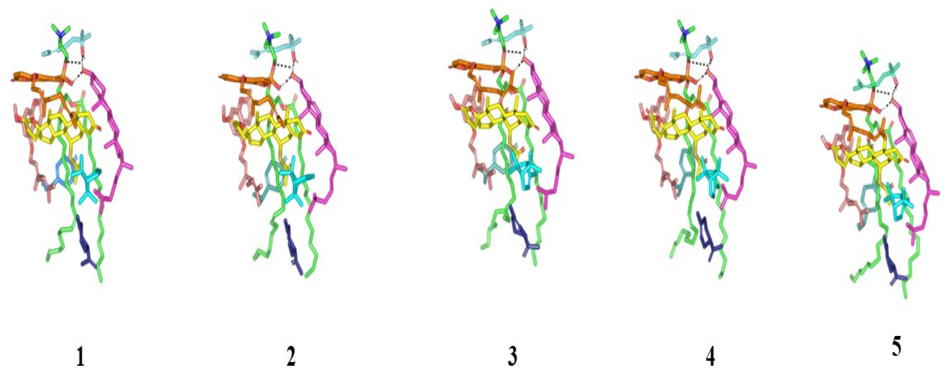 Pharmaceuticals 16 00128 g004