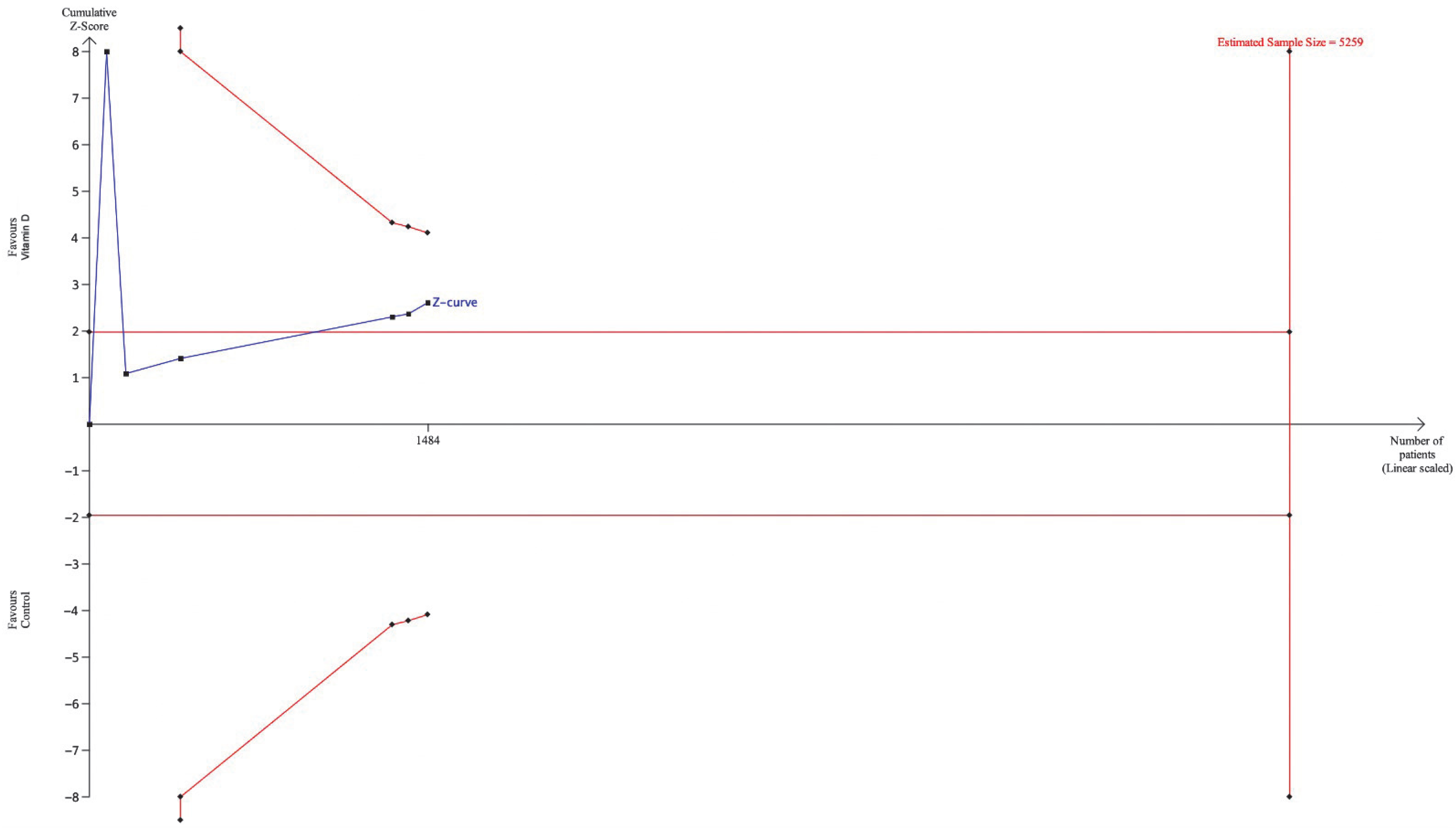 Pharmaceuticals 16 00130 g005 Pharmaceuticals 16 00130 g005