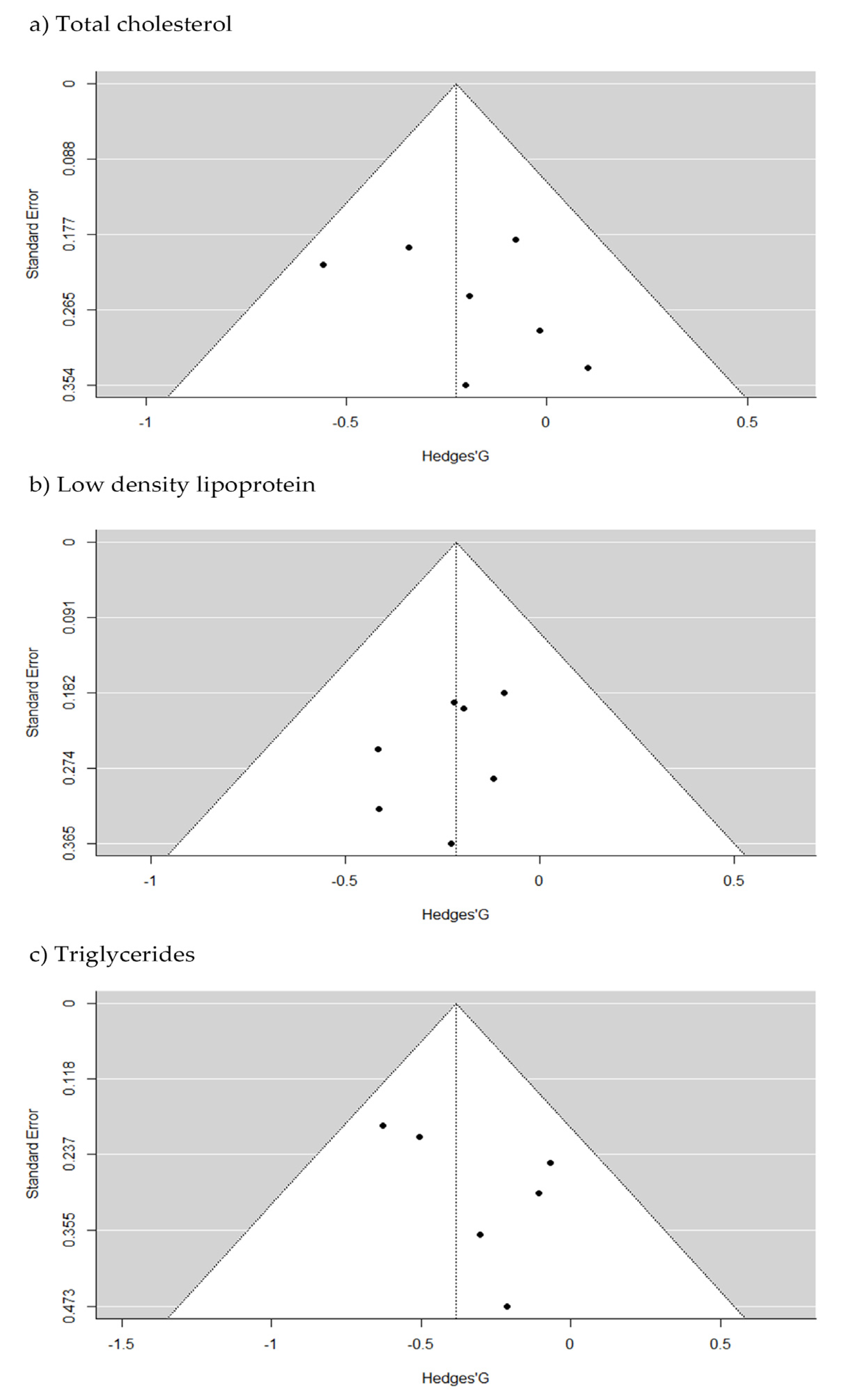 Pharmaceuticals 16 00142 g002 Pharmaceuticals 16 00142 g002