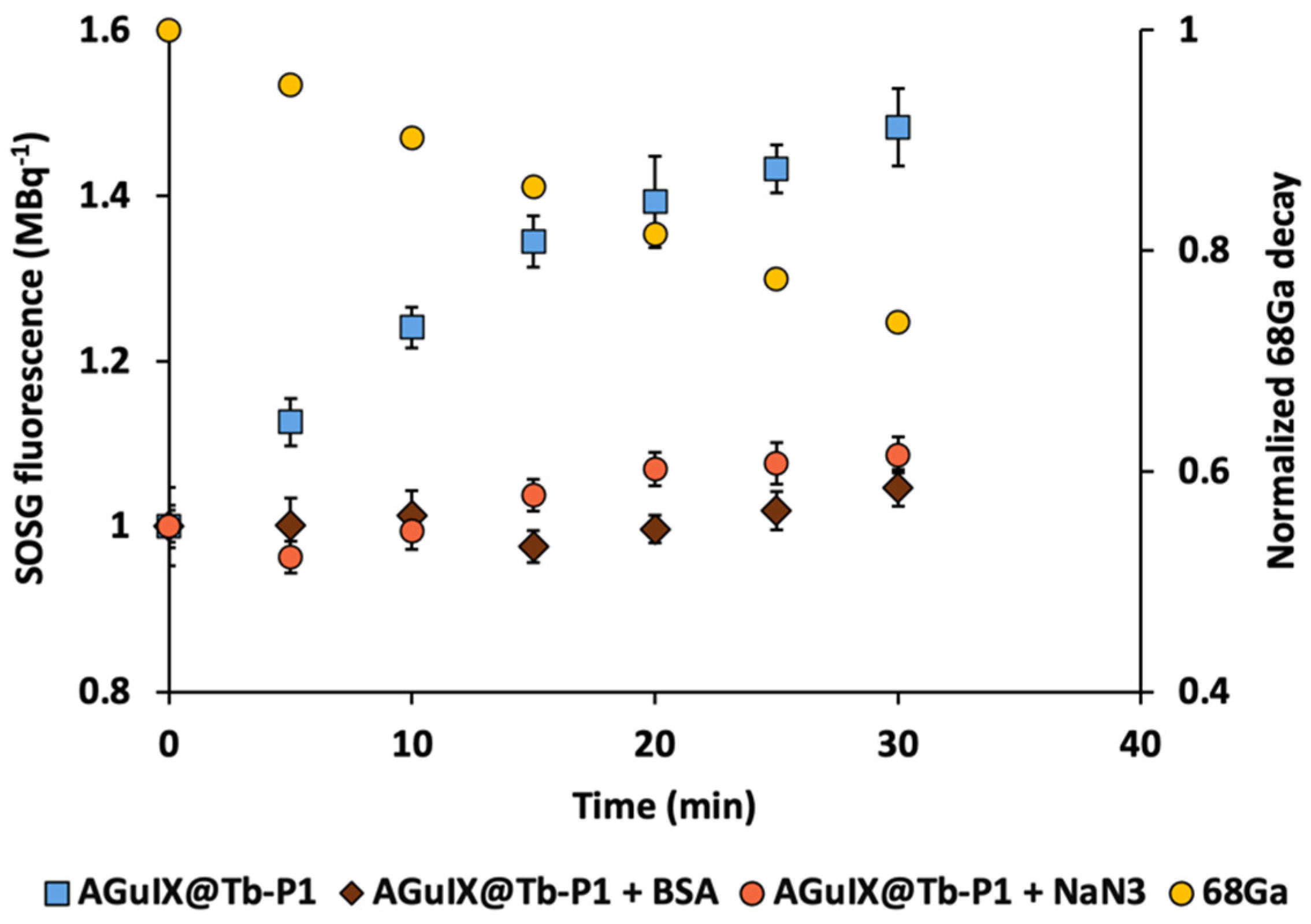 Pharmaceuticals 16 00143 g001