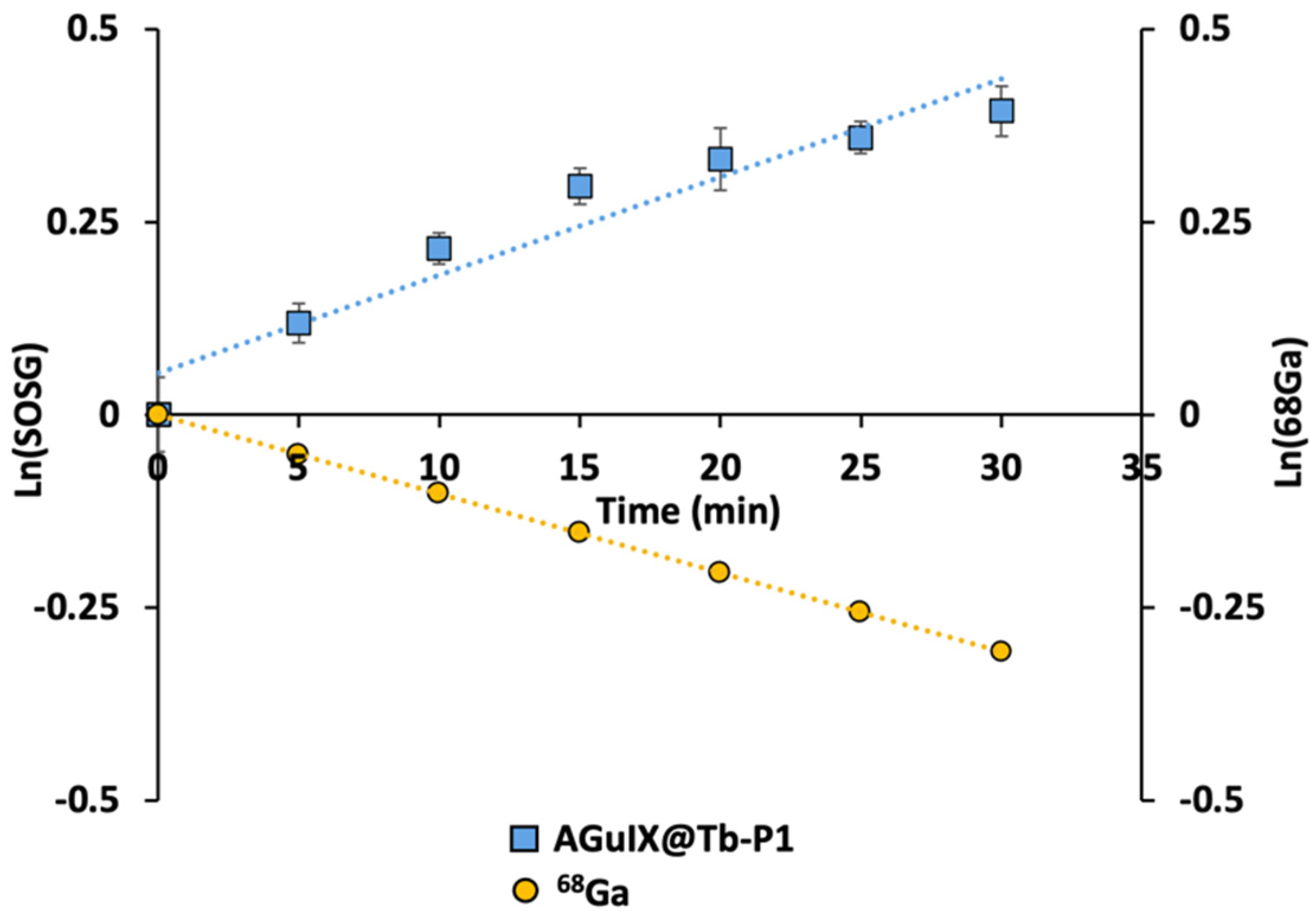 Pharmaceuticals 16 00143 g002