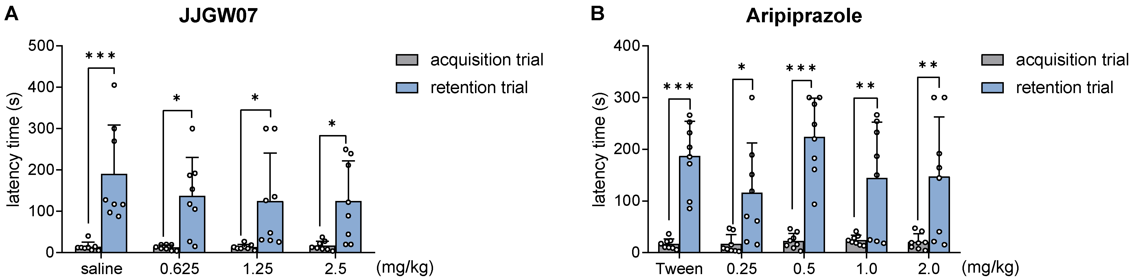 Pharmaceuticals 16 00175 g004 Pharmaceuticals 16 00175 g004