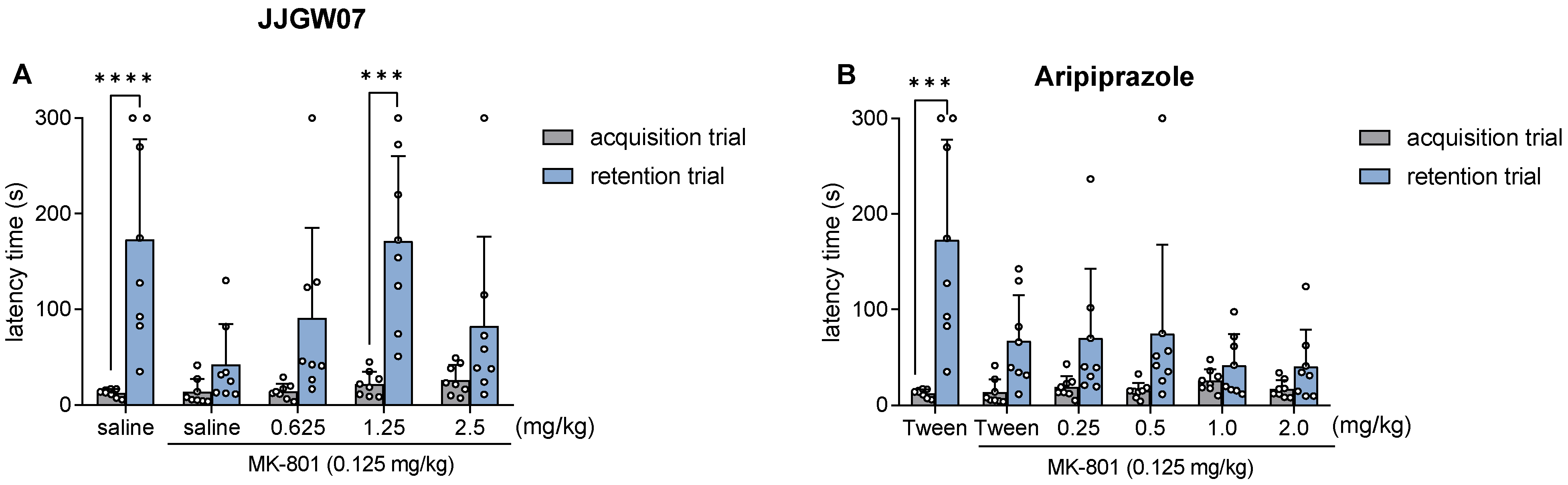 Pharmaceuticals 16 00175 g005 Pharmaceuticals 16 00175 g005