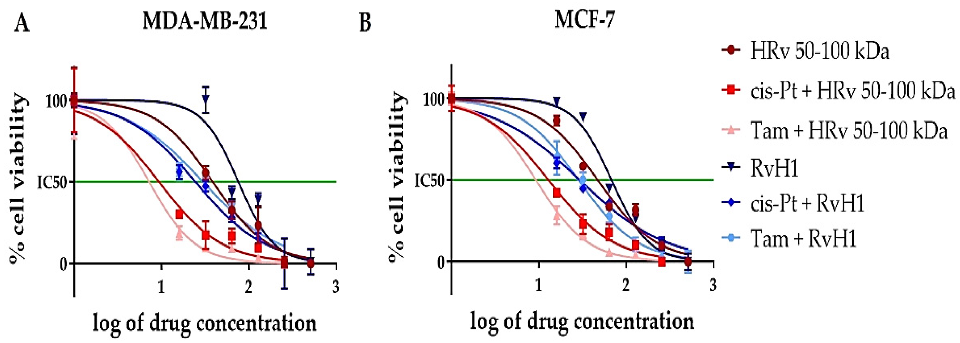 Pharmaceuticals 16 00181 g004 Pharmaceuticals 16 00181 g004