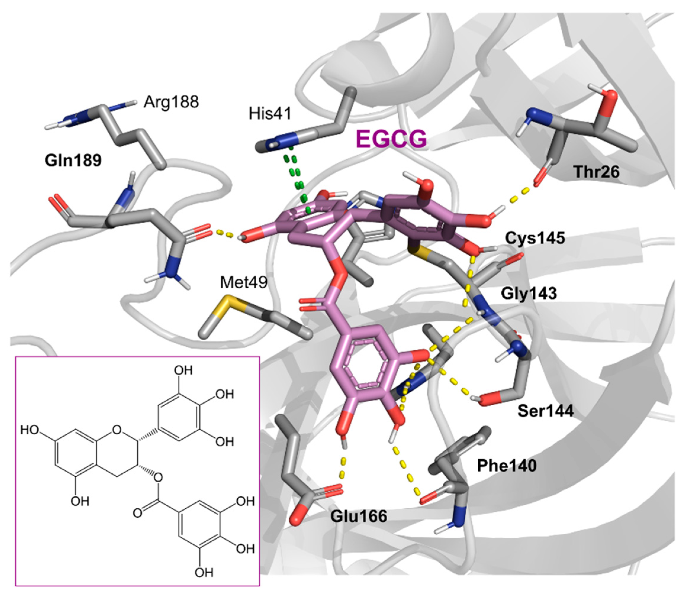 Pharmaceuticals 16 00190 g004 Pharmaceuticals 16 00190 g004