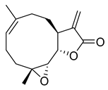 Pharmaceuticals 16 00190 i004 Pharmaceuticals 16 00190 i004