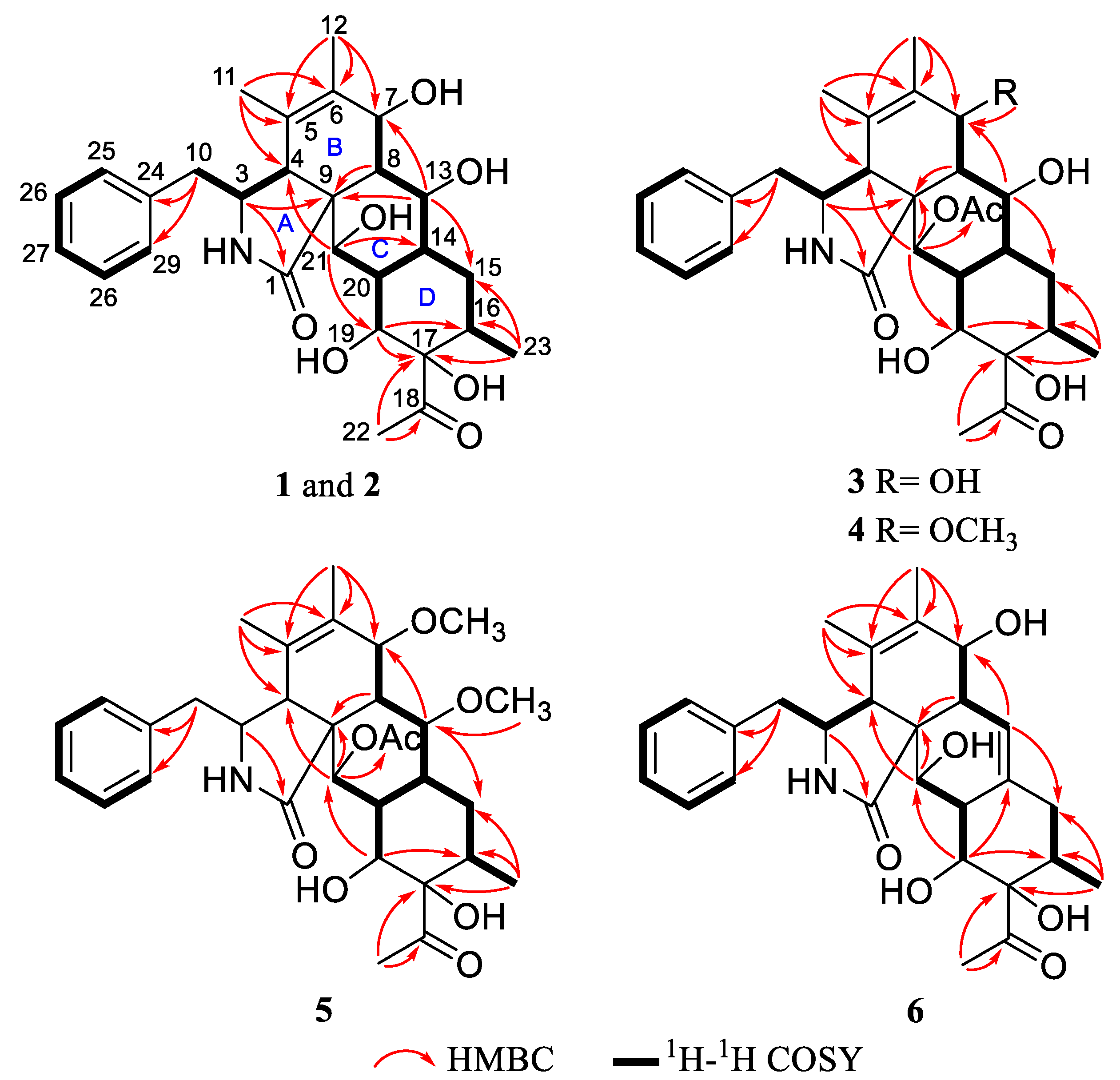 Pharmaceuticals 16 00193 g002 Pharmaceuticals 16 00193 g002