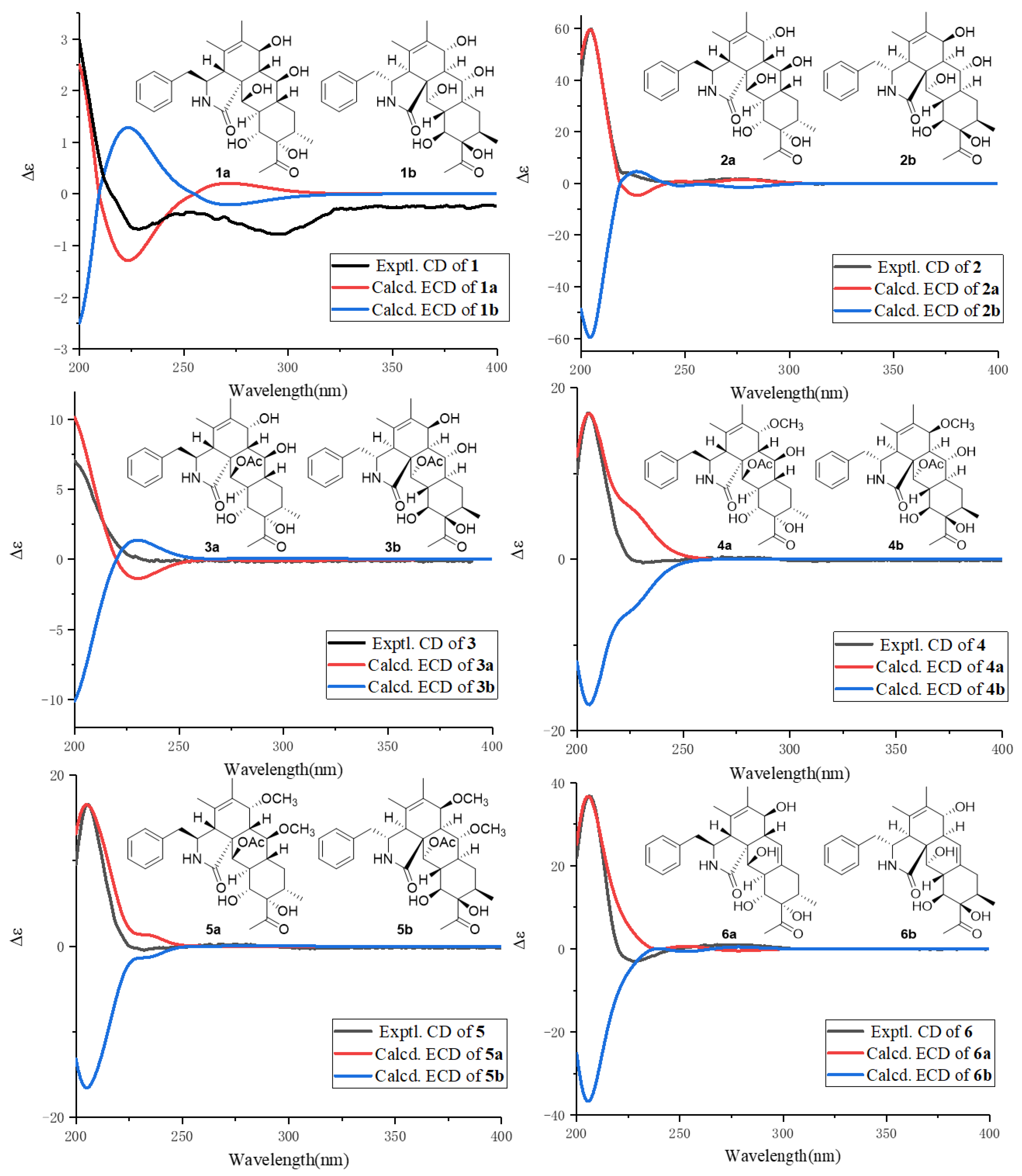 Pharmaceuticals 16 00193 g003 Pharmaceuticals 16 00193 g003