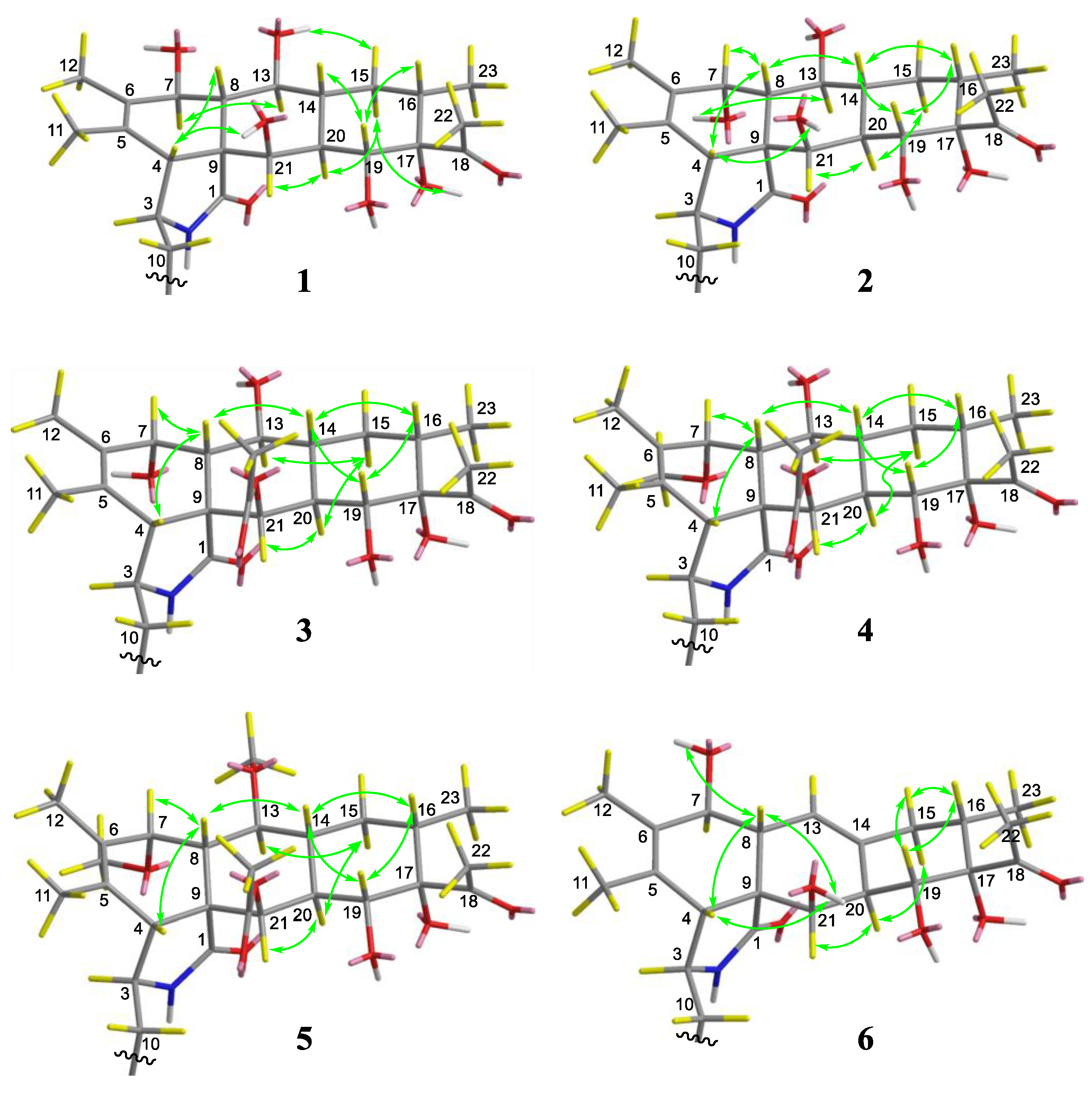 Pharmaceuticals 16 00193 g004 Pharmaceuticals 16 00193 g004