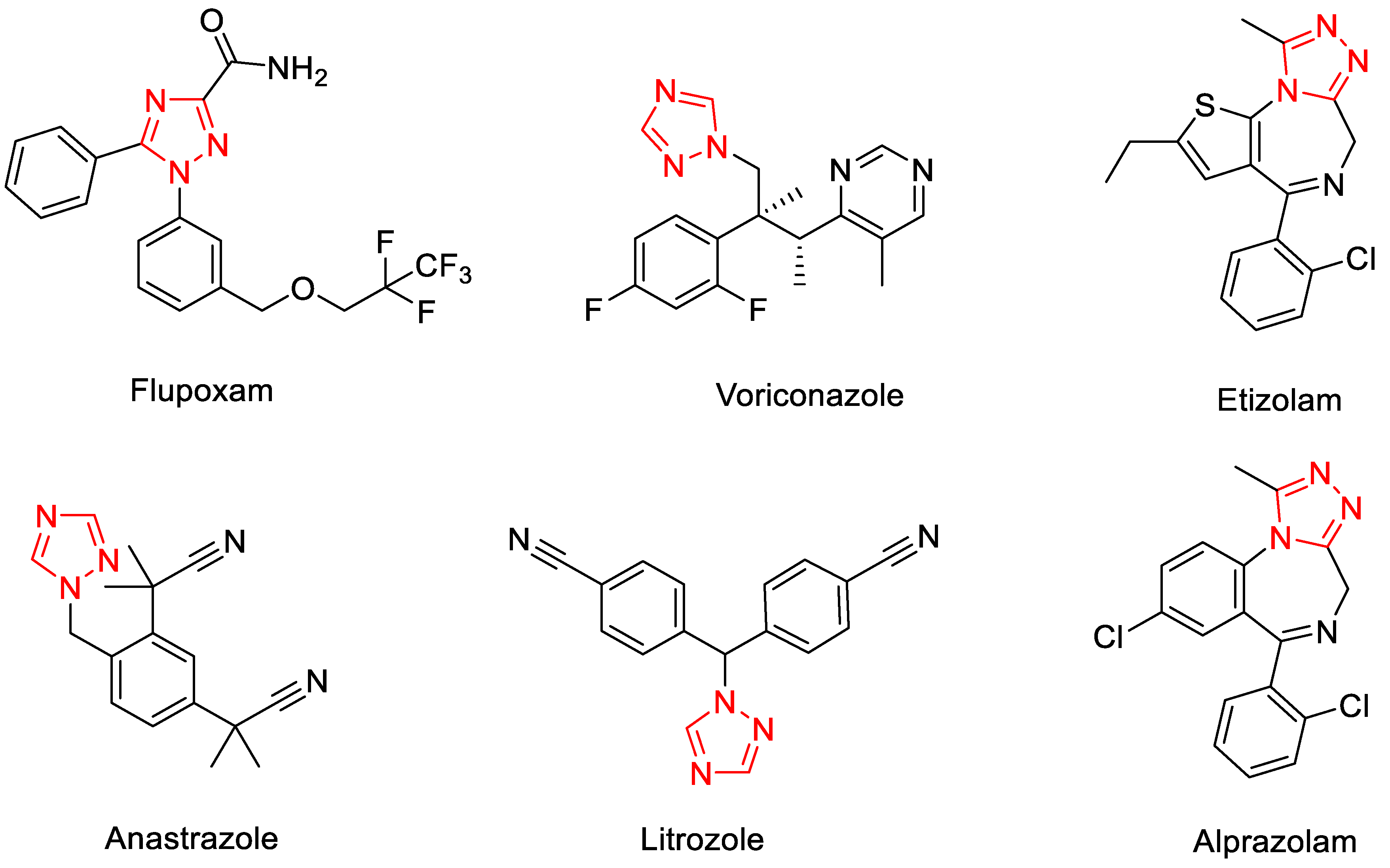 Pharmaceuticals | Free Full-Text | Bio-Oriented Synthesis and