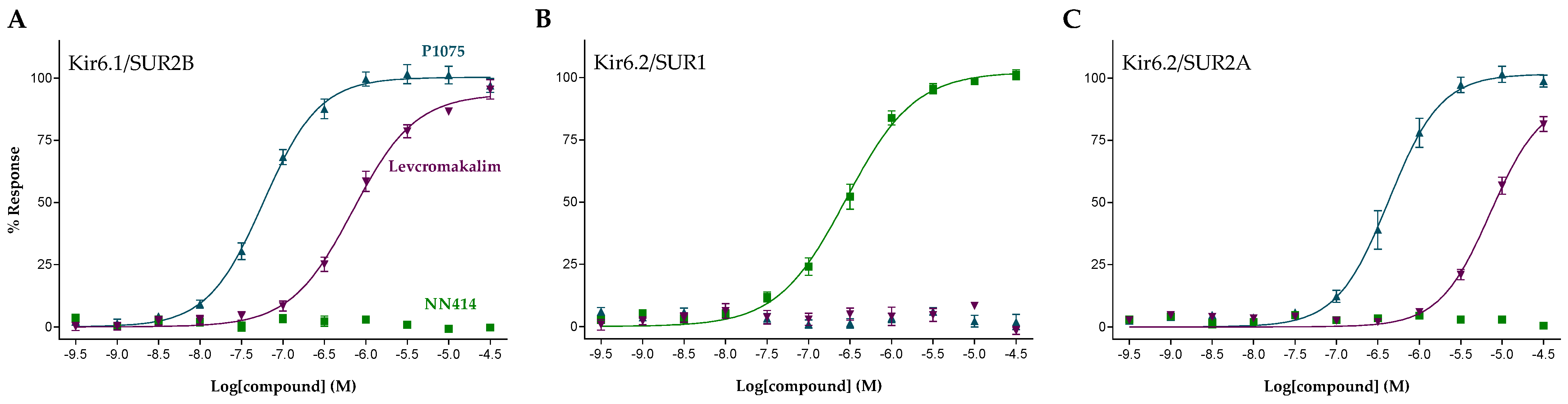 Pharmaceuticals 16 00225 g002 Pharmaceuticals 16 00225 g002