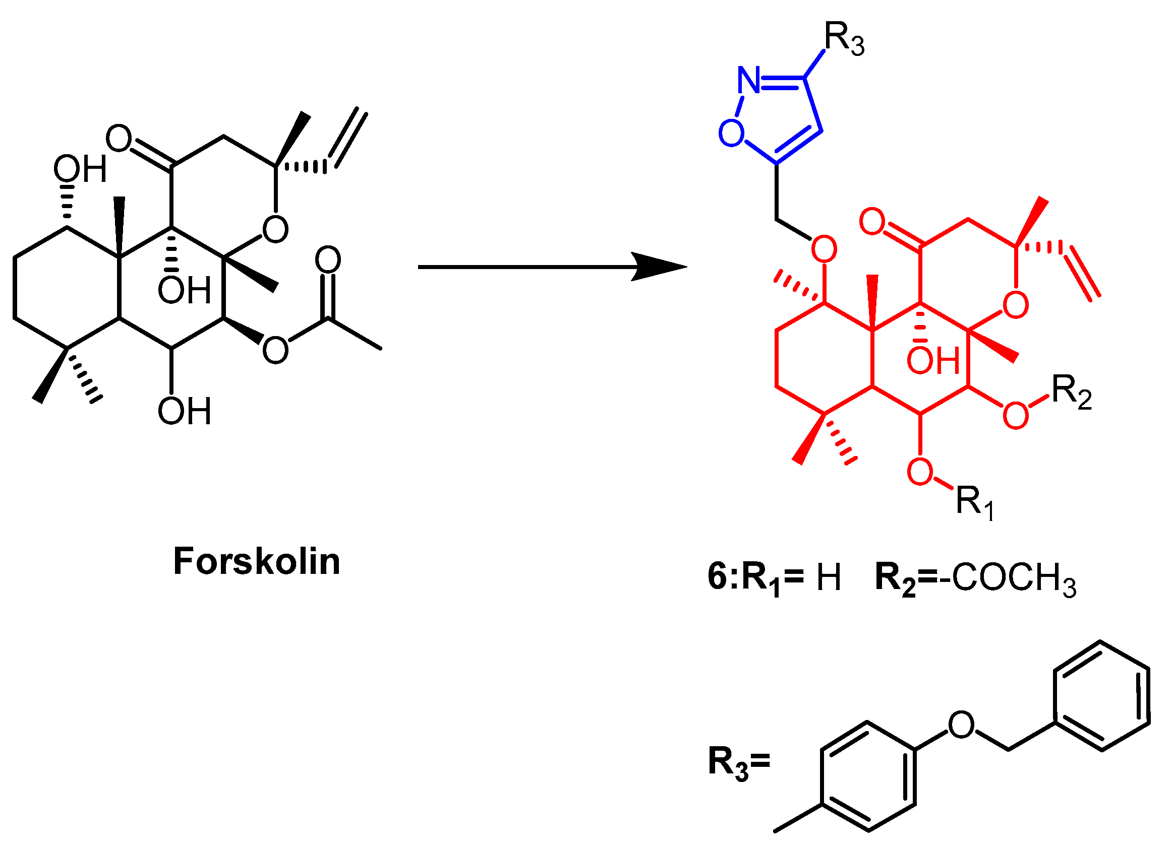 Pharmaceuticals 16 00228 g006 Pharmaceuticals 16 00228 g006