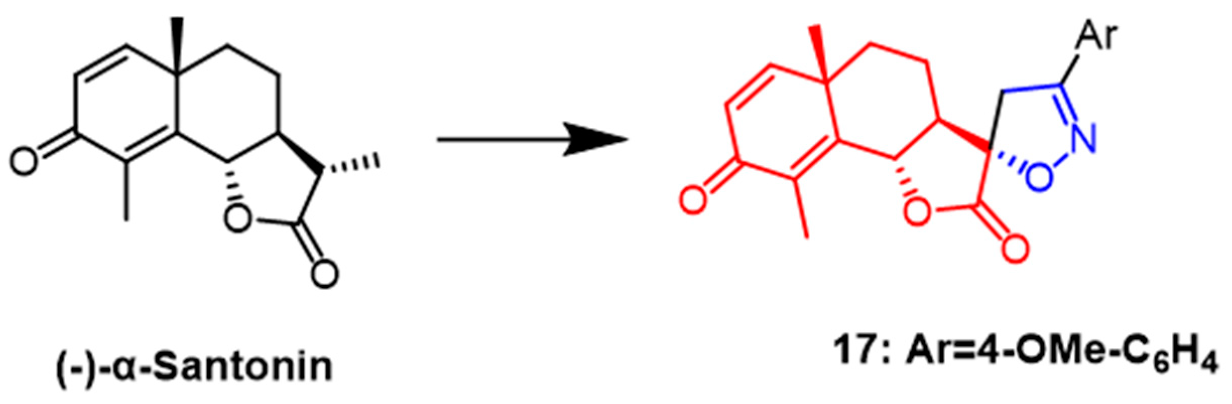 Pharmaceuticals 16 00228 g012 Pharmaceuticals 16 00228 g012
