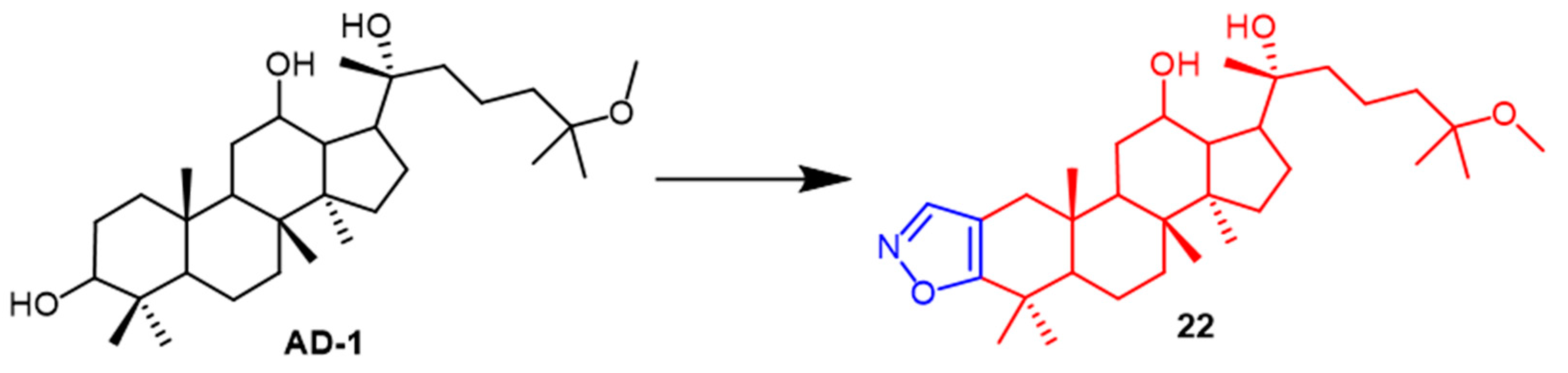 Pharmaceuticals 16 00228 g015 Pharmaceuticals 16 00228 g015