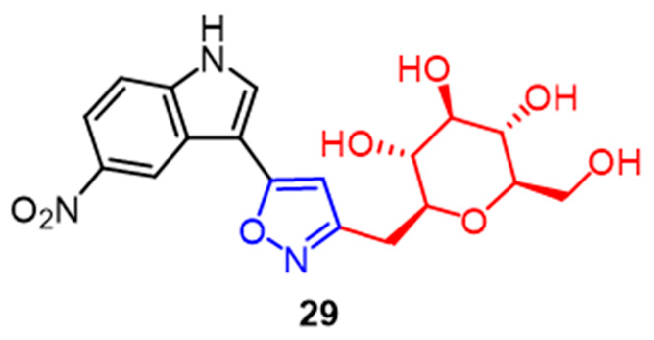 Pharmaceuticals 16 00228 g019 Pharmaceuticals 16 00228 g019