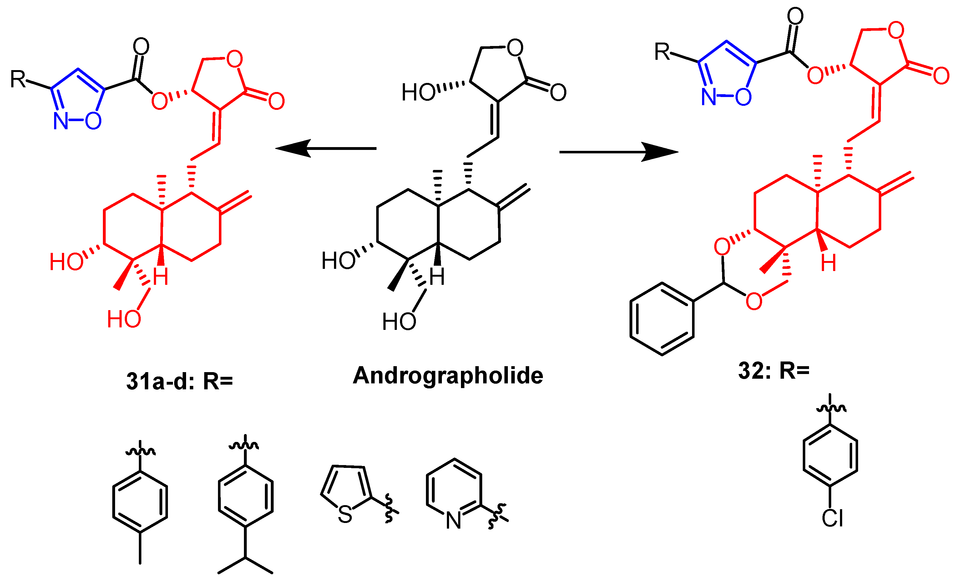 Pharmaceuticals 16 00228 g021 Pharmaceuticals 16 00228 g021