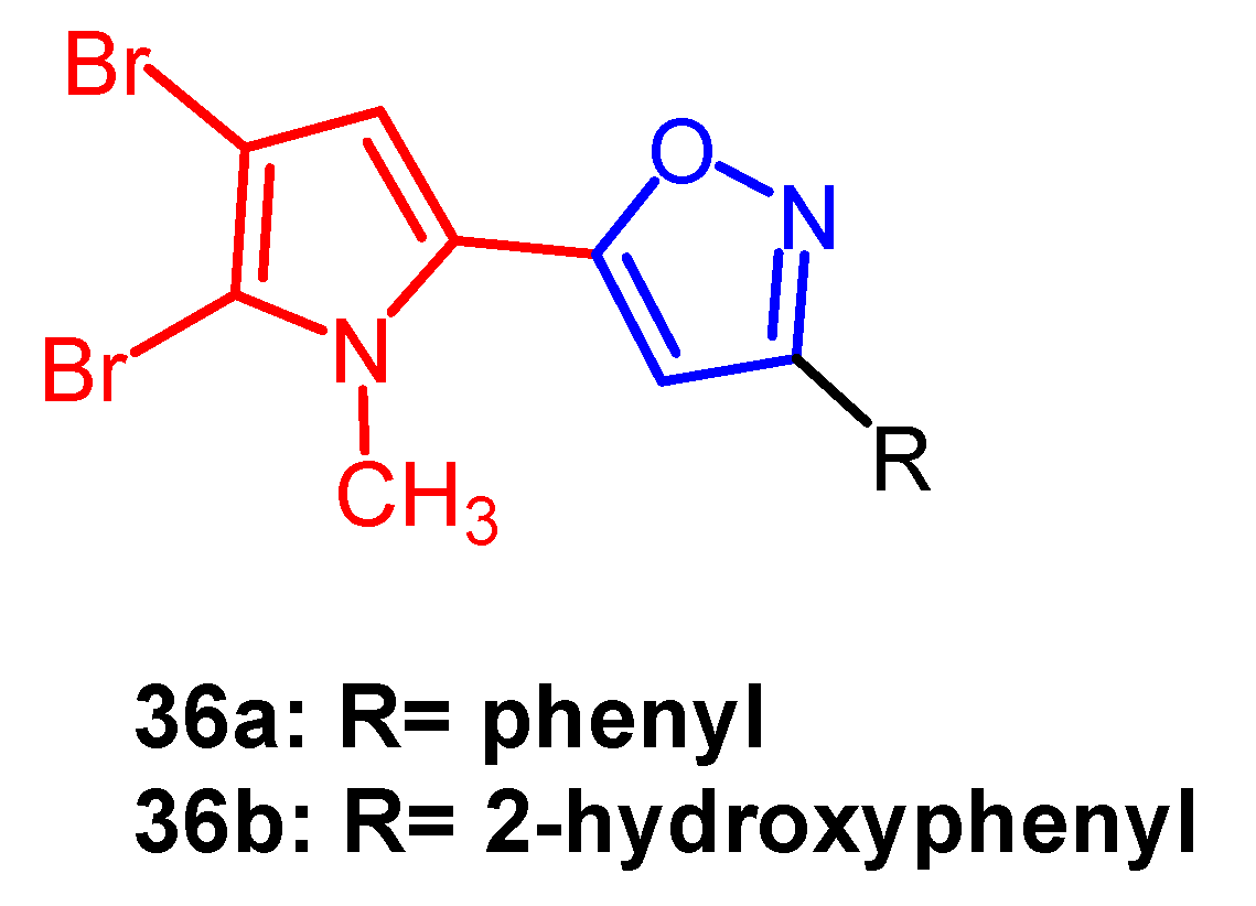 Pharmaceuticals 16 00228 g025 Pharmaceuticals 16 00228 g025