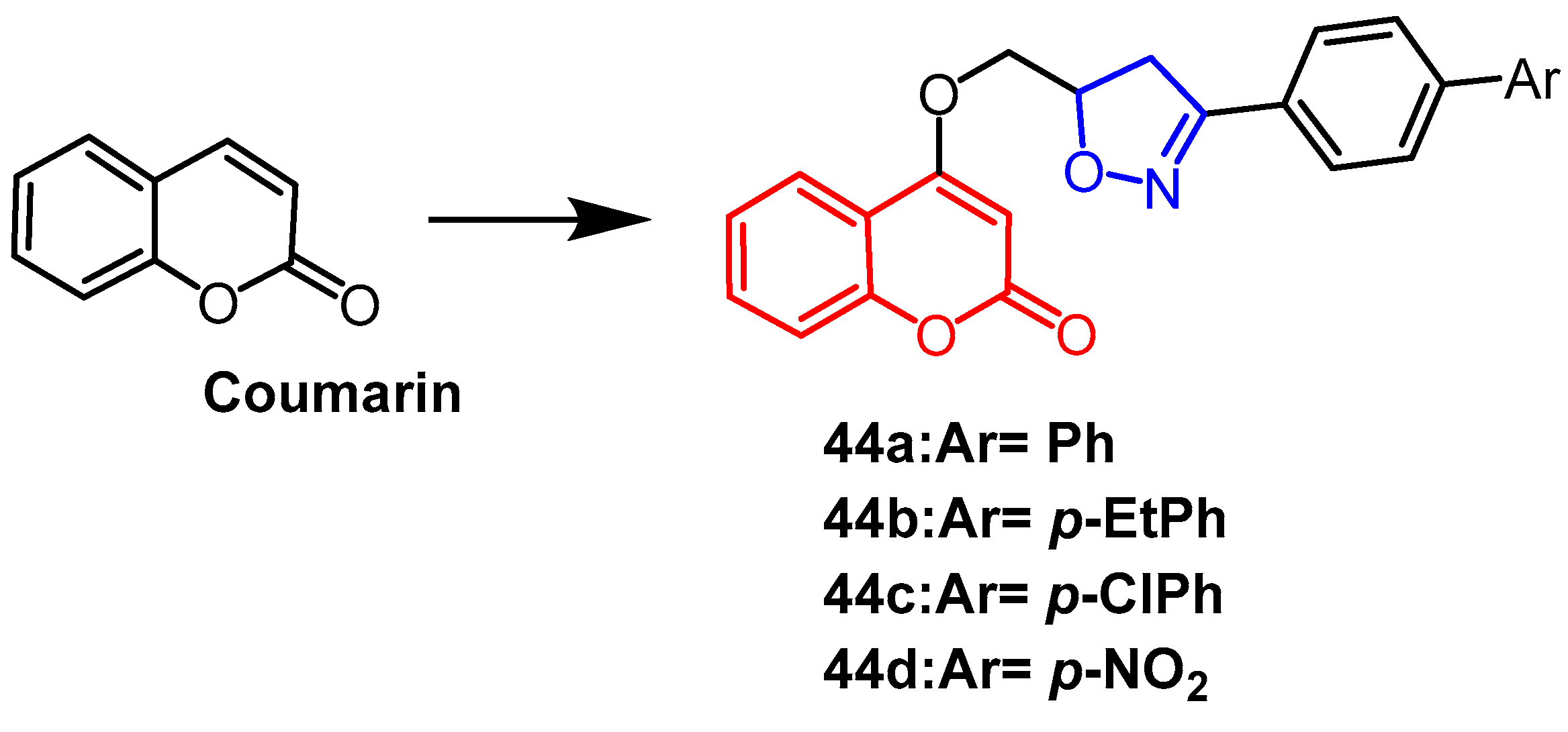 Pharmaceuticals 16 00228 g033 Pharmaceuticals 16 00228 g033
