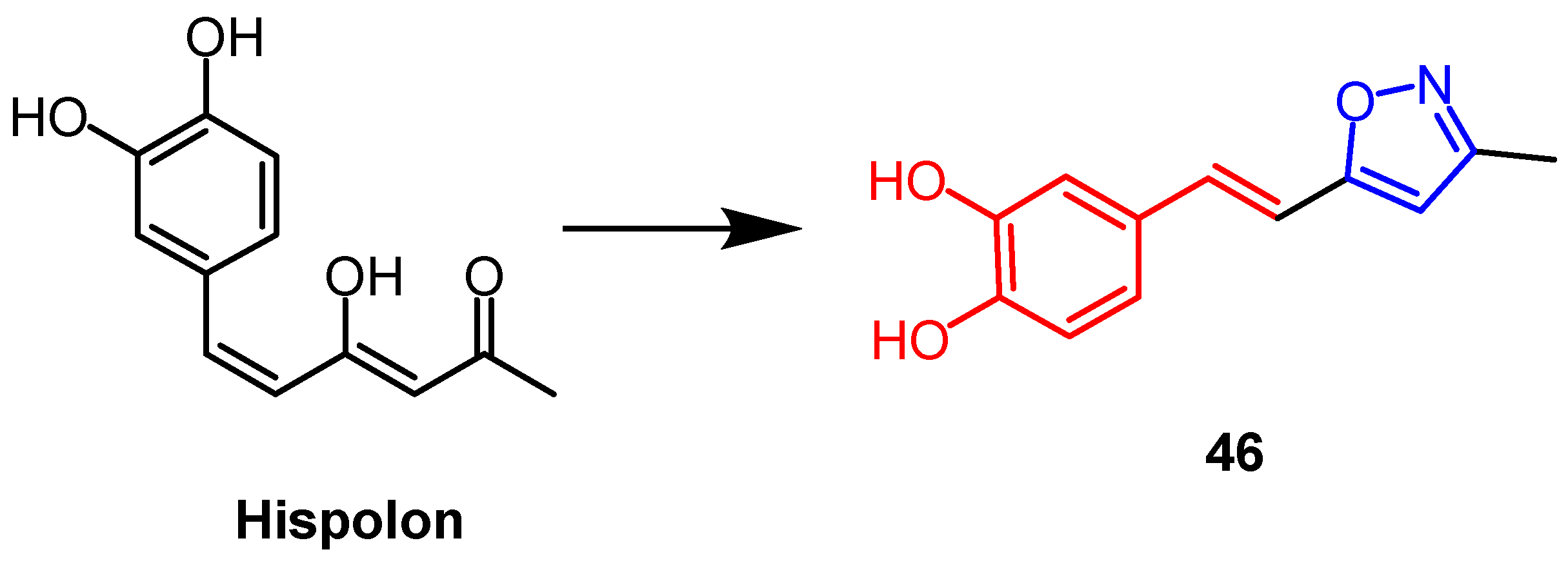 Pharmaceuticals 16 00228 g035 Pharmaceuticals 16 00228 g035
