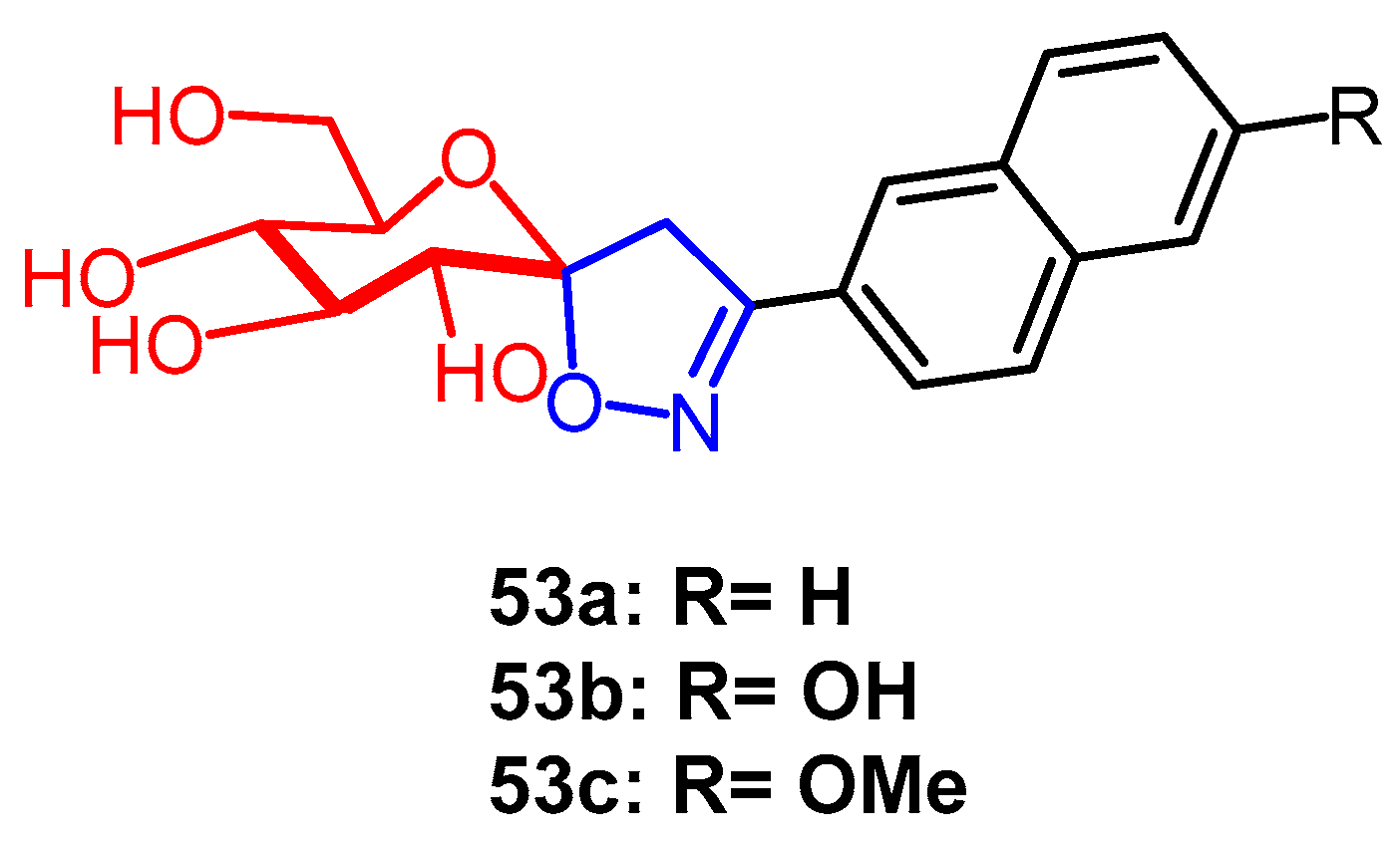 Pharmaceuticals 16 00228 g040 Pharmaceuticals 16 00228 g040