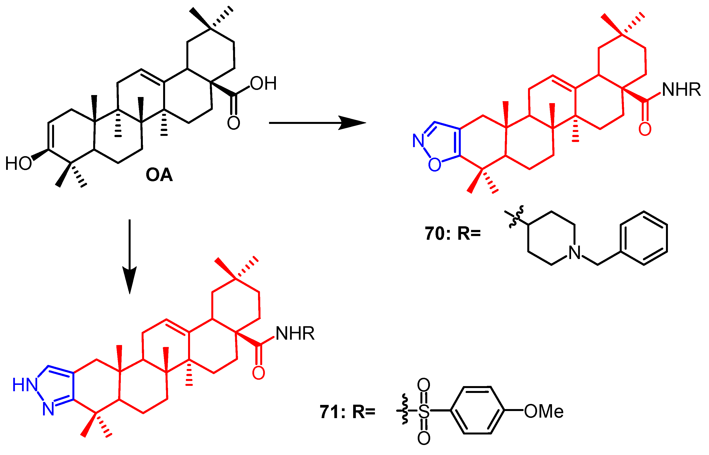 Pharmaceuticals 16 00228 g054 Pharmaceuticals 16 00228 g054