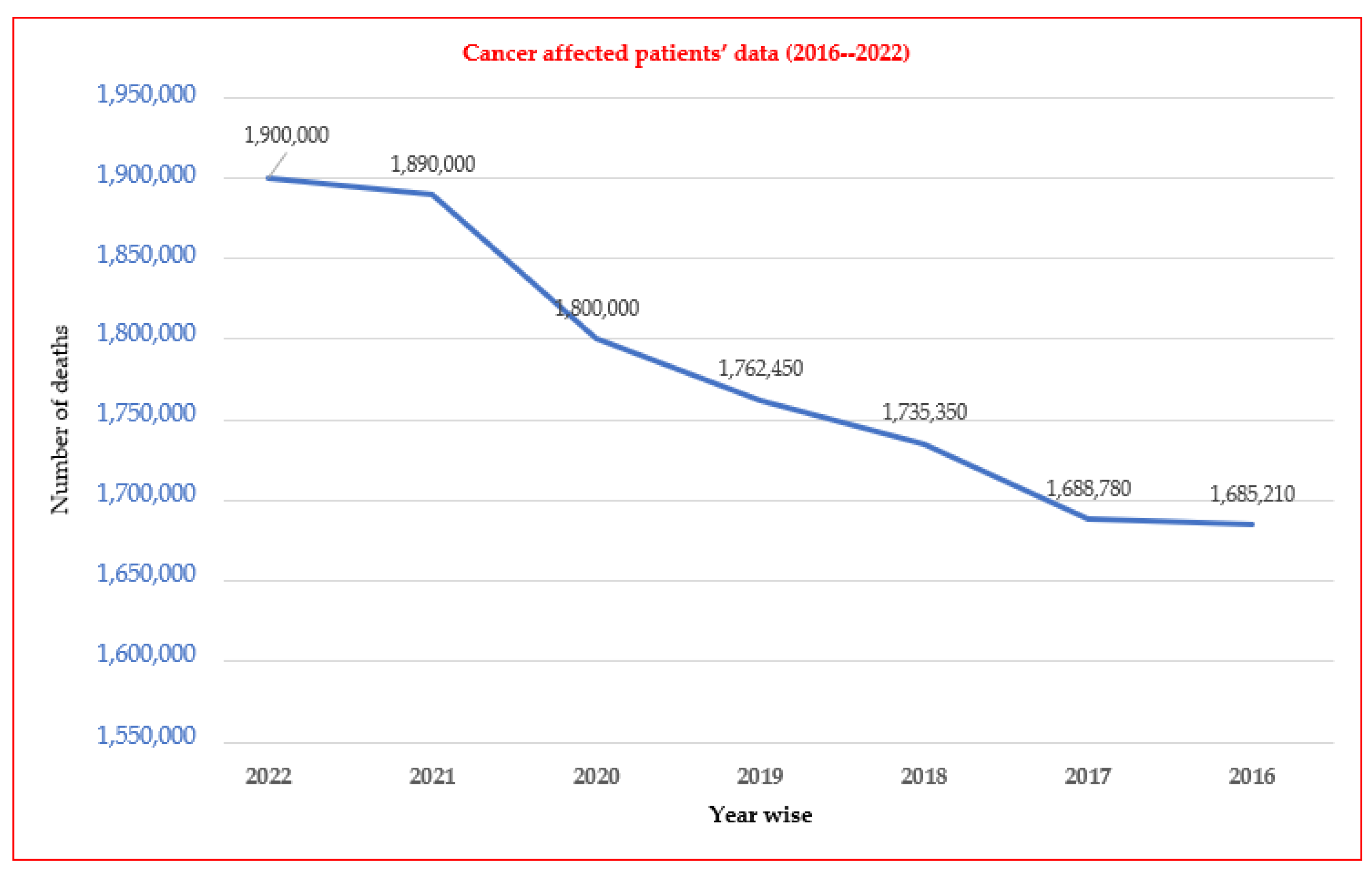 Pharmaceuticals 16 00254 g001 Pharmaceuticals 16 00254 g001