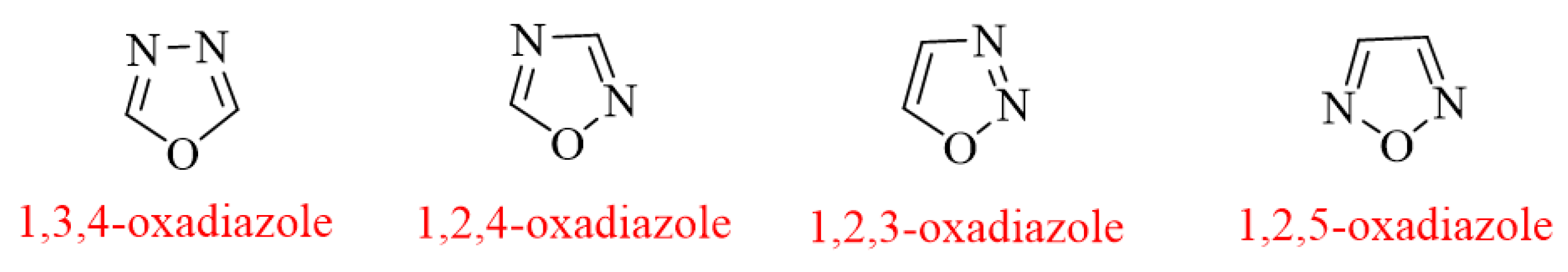 Pharmaceuticals 16 00254 g003 Pharmaceuticals 16 00254 g003