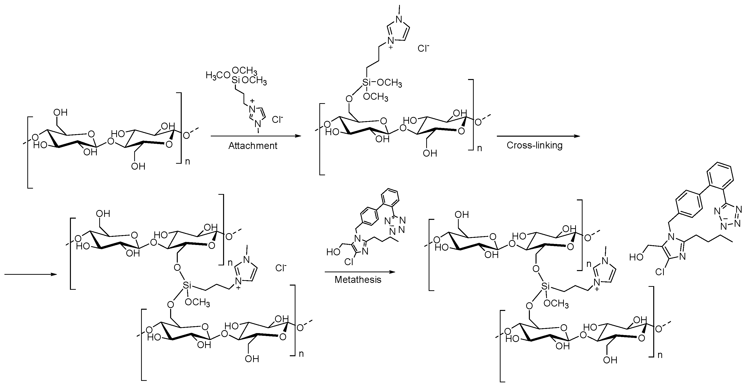 Pharmaceuticals 16 00272 sch002