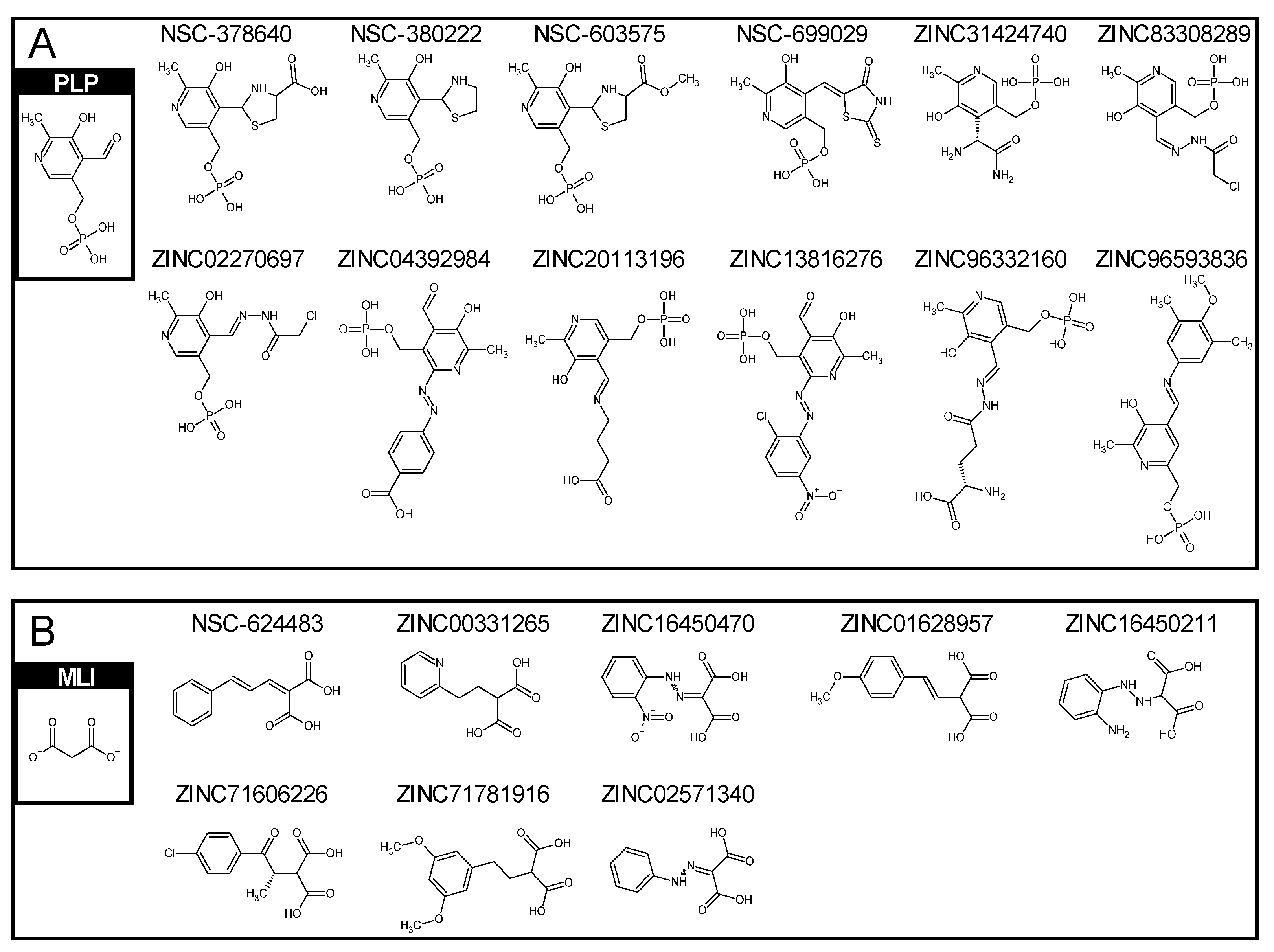 Pharmaceuticals 16 00280 g003