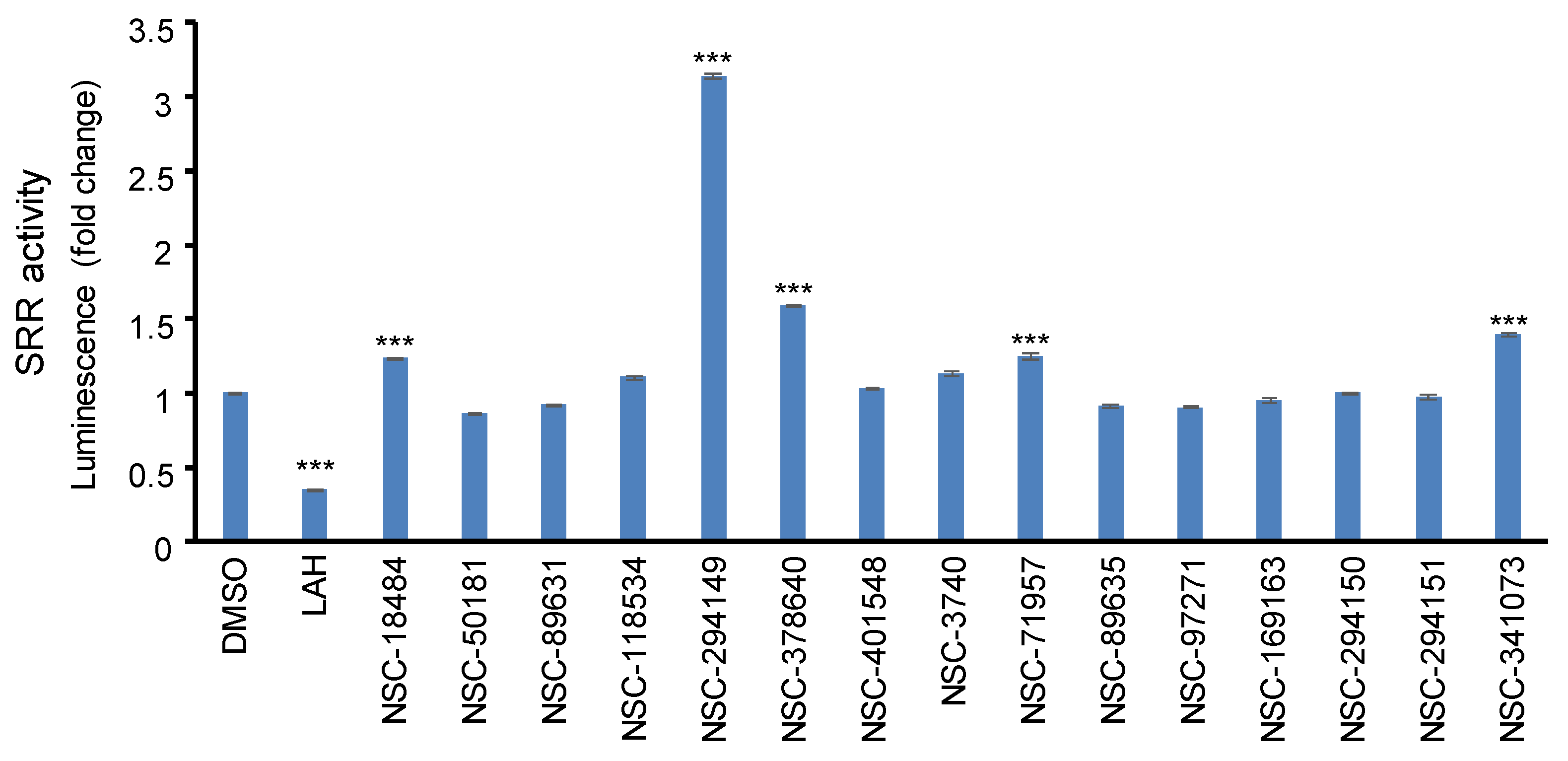 Pharmaceuticals 16 00280 g005