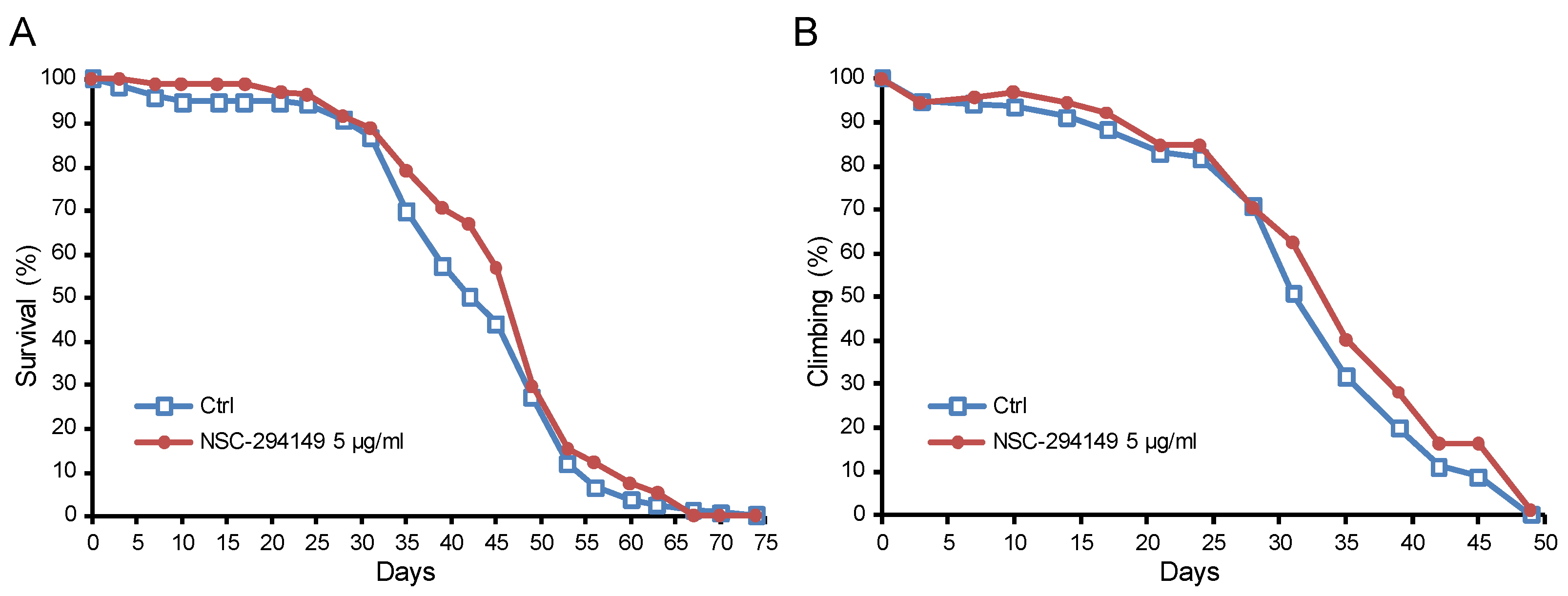 Pharmaceuticals 16 00280 g006