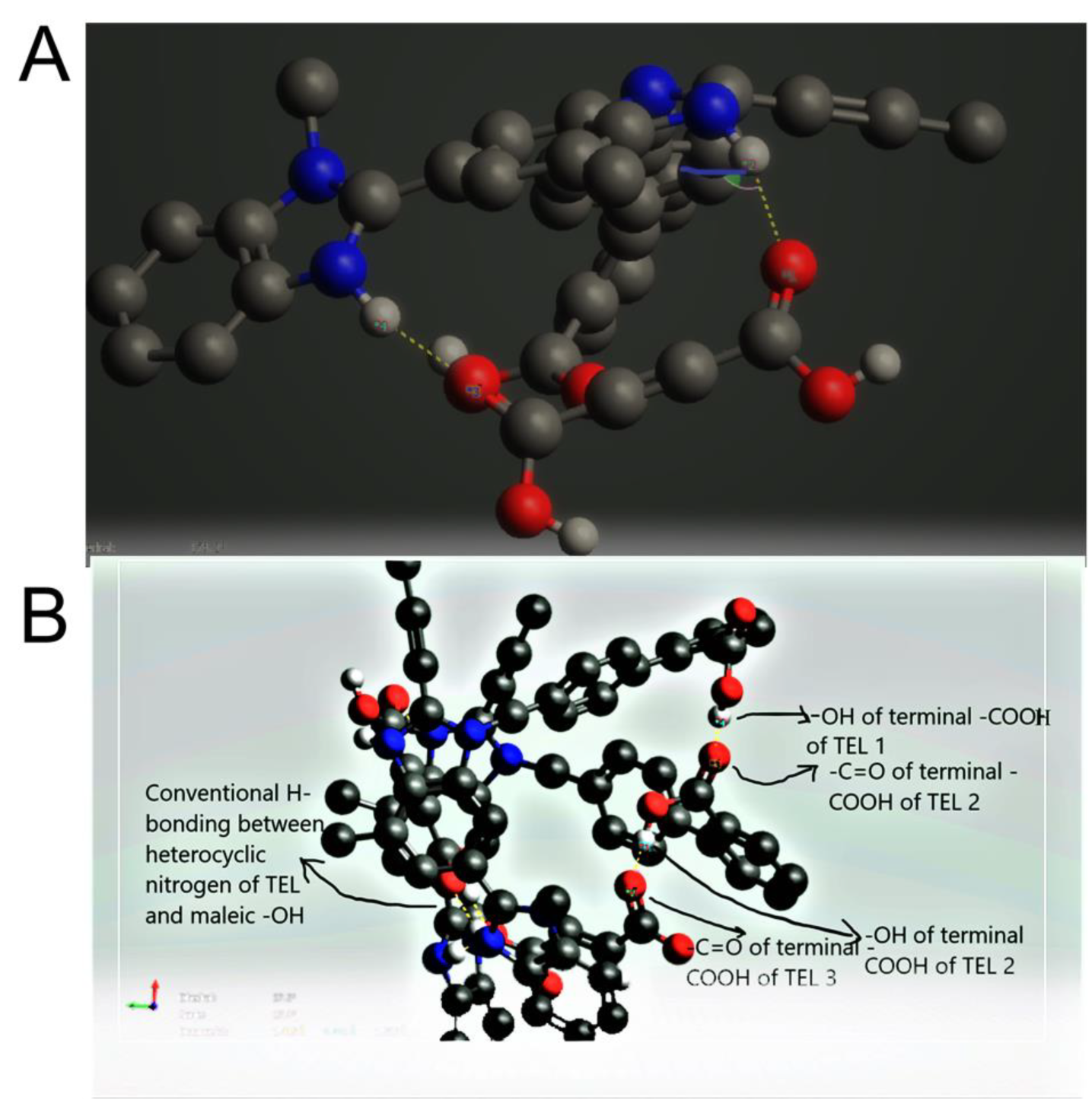 Pharmaceuticals 16 00284 g006