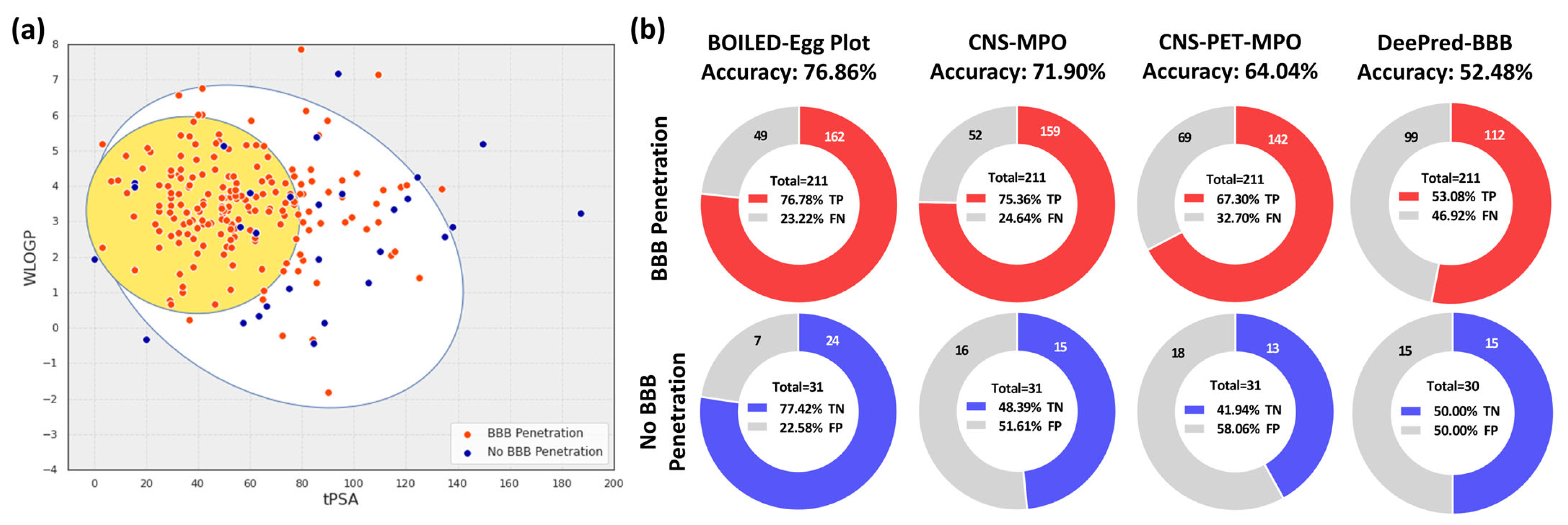 Pharmaceuticals 16 00317 g005 Pharmaceuticals 16 00317 g005