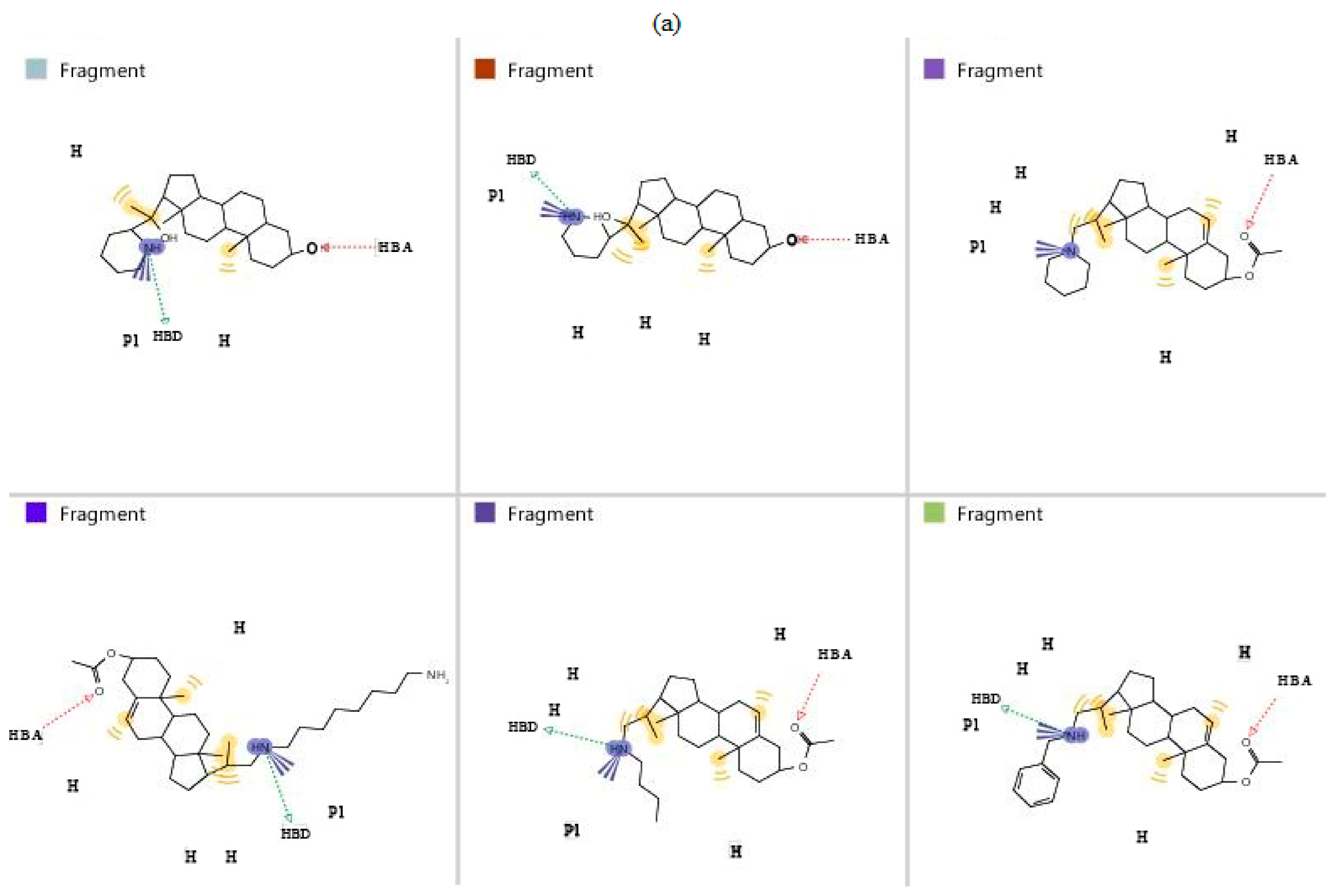 Pharmaceuticals 16 00330 g003a