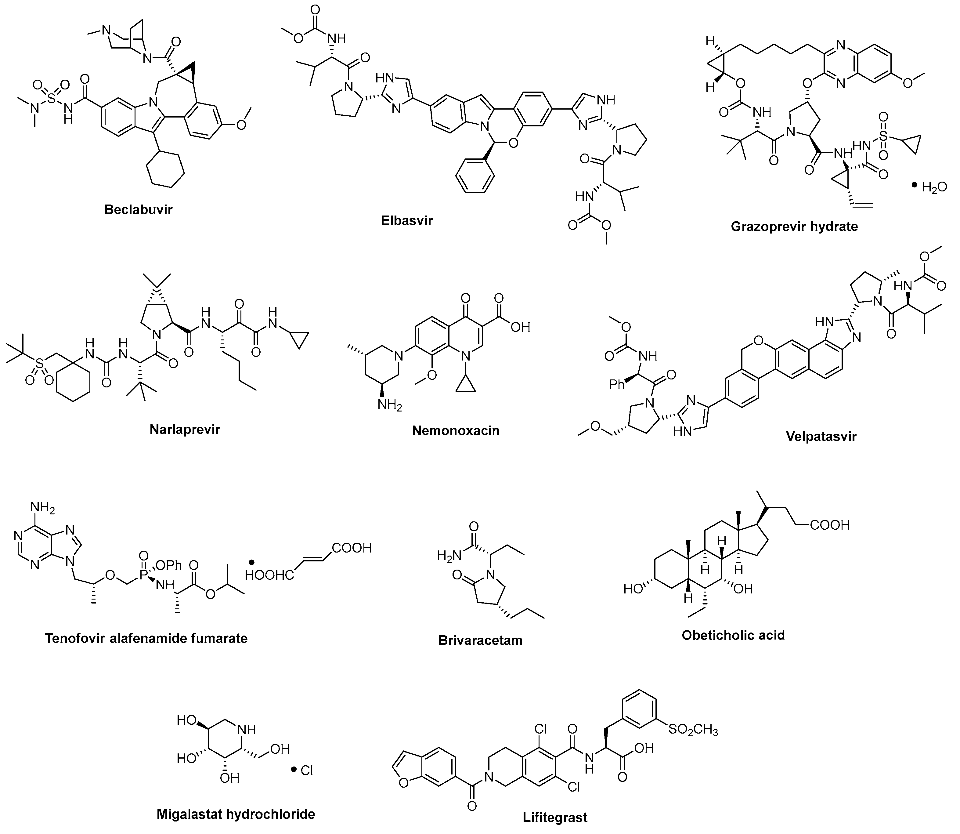 Pharmaceuticals 16 00339 g002 Pharmaceuticals 16 00339 g002