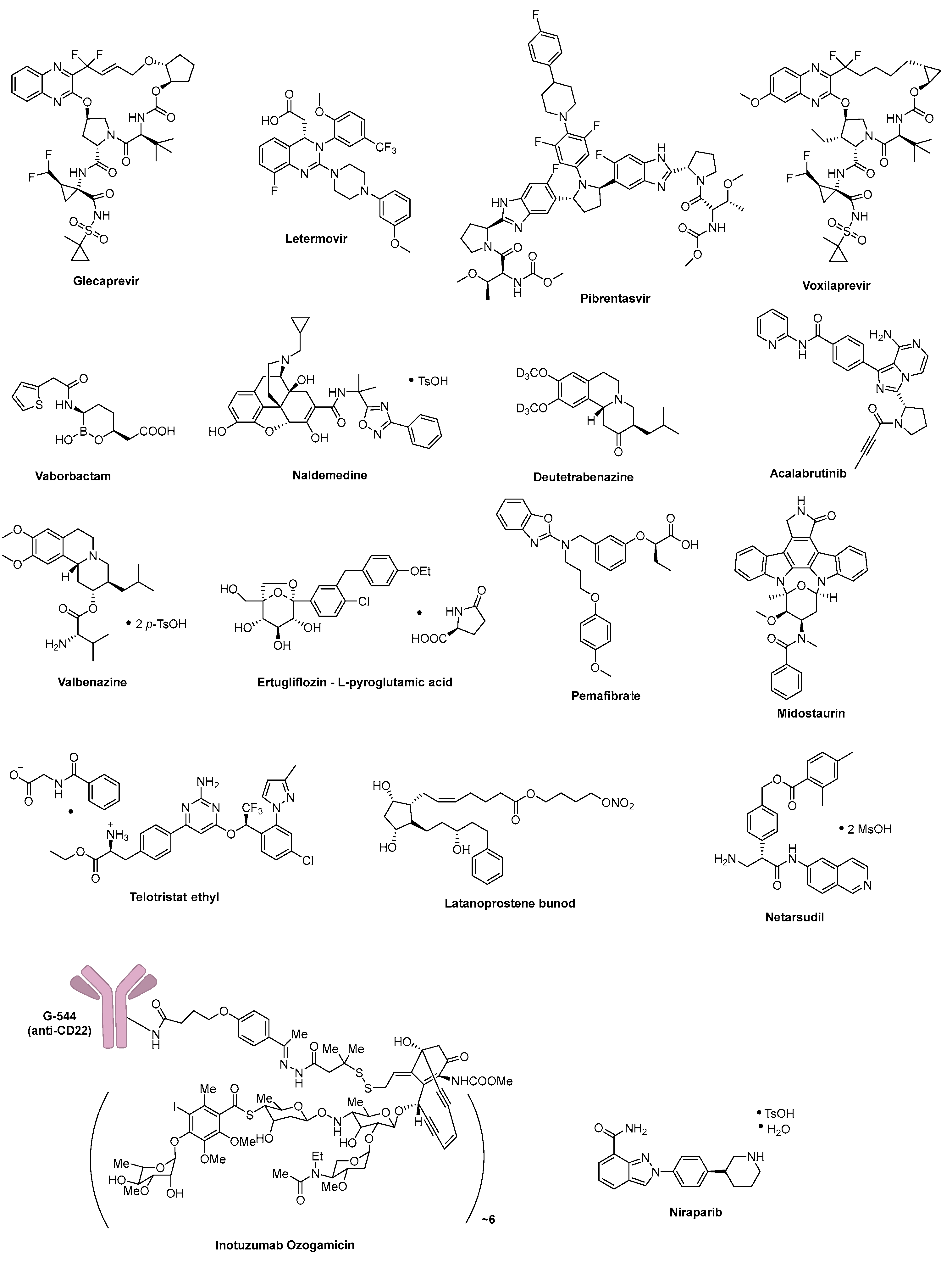 Pharmaceuticals 16 00339 g003 Pharmaceuticals 16 00339 g003
