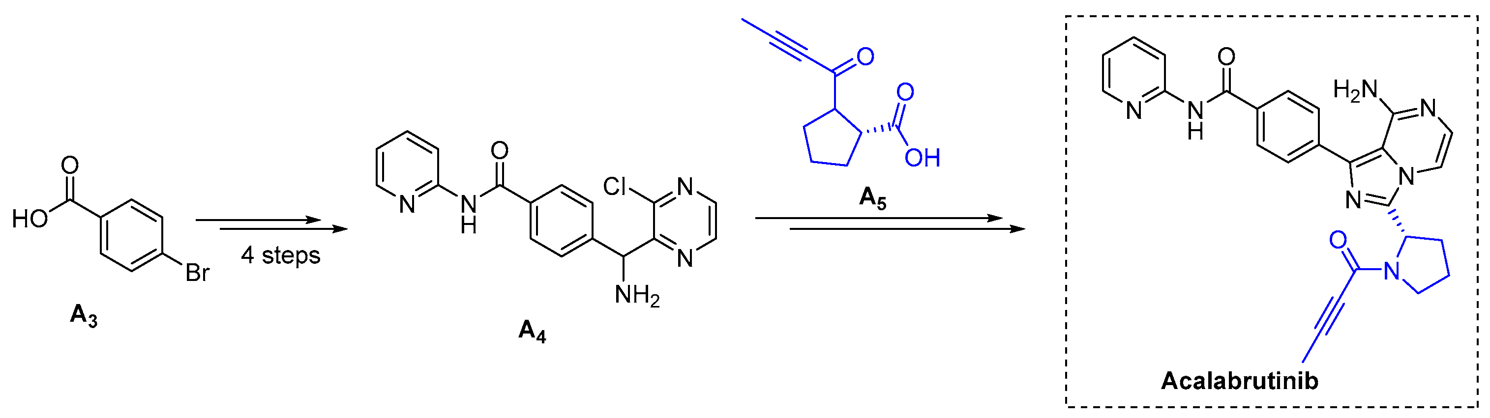 Pharmaceuticals 16 00339 sch002 Pharmaceuticals 16 00339 sch002