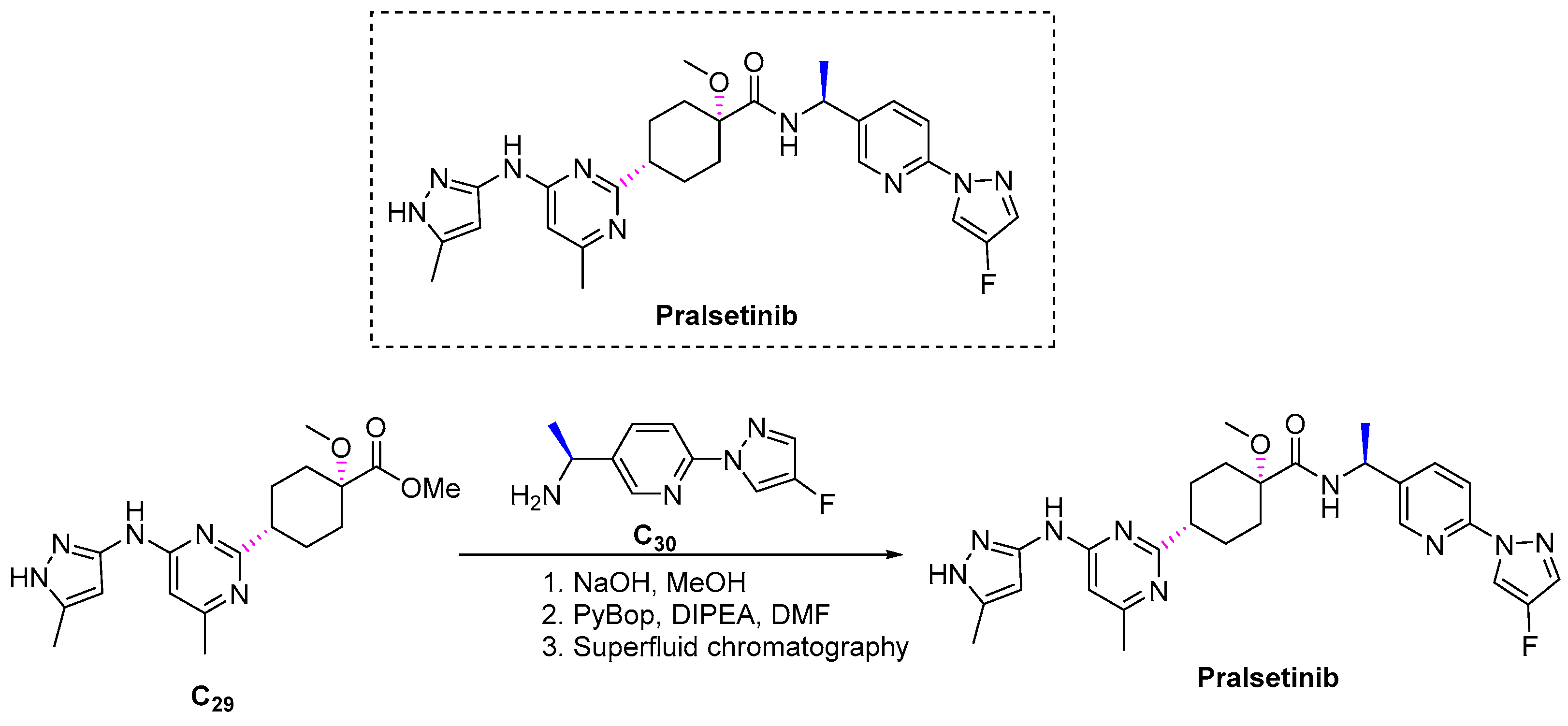 Pharmaceuticals 16 00339 sch051 Pharmaceuticals 16 00339 sch051