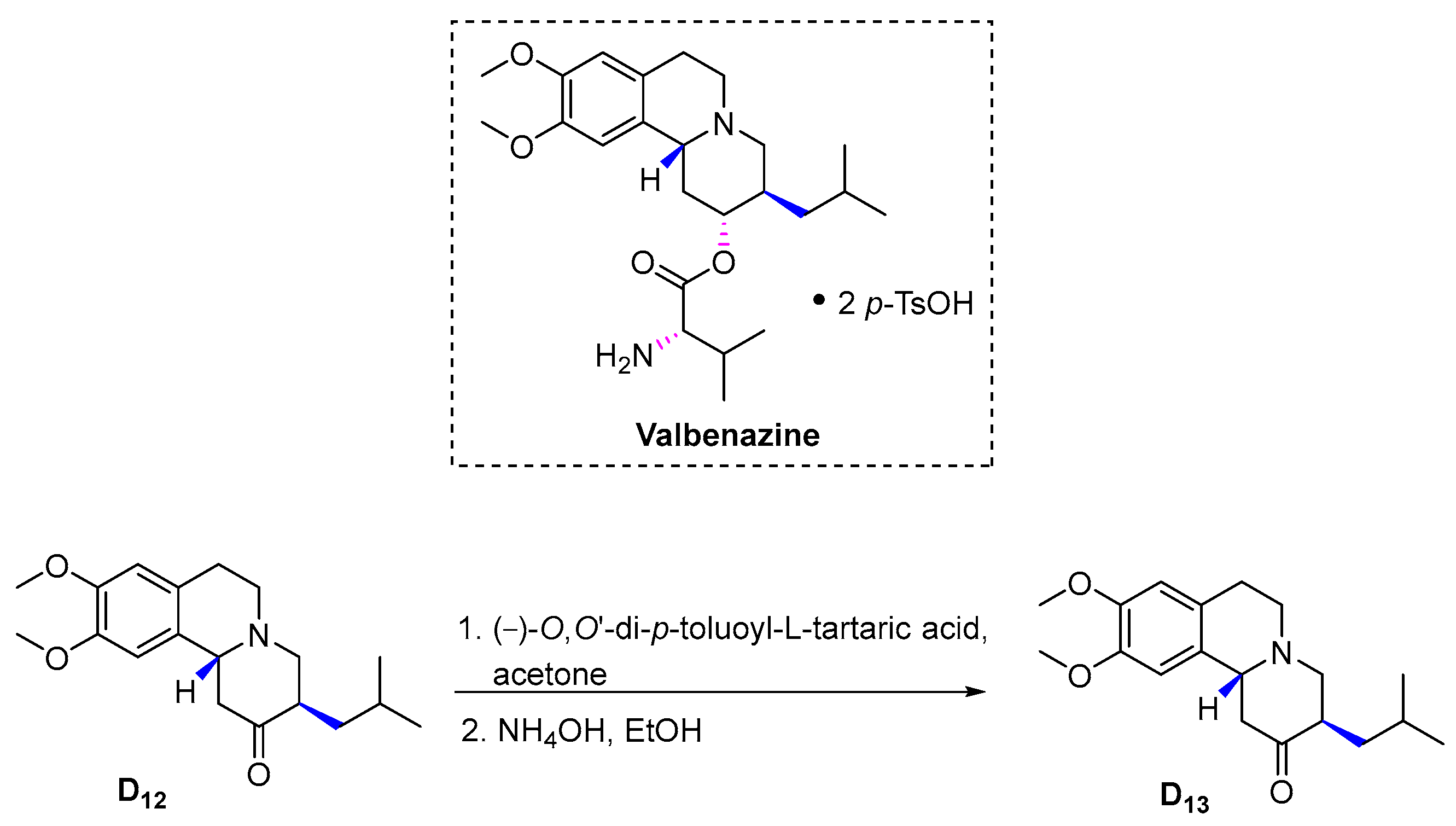 Pharmaceuticals 16 00339 sch056 Pharmaceuticals 16 00339 sch056