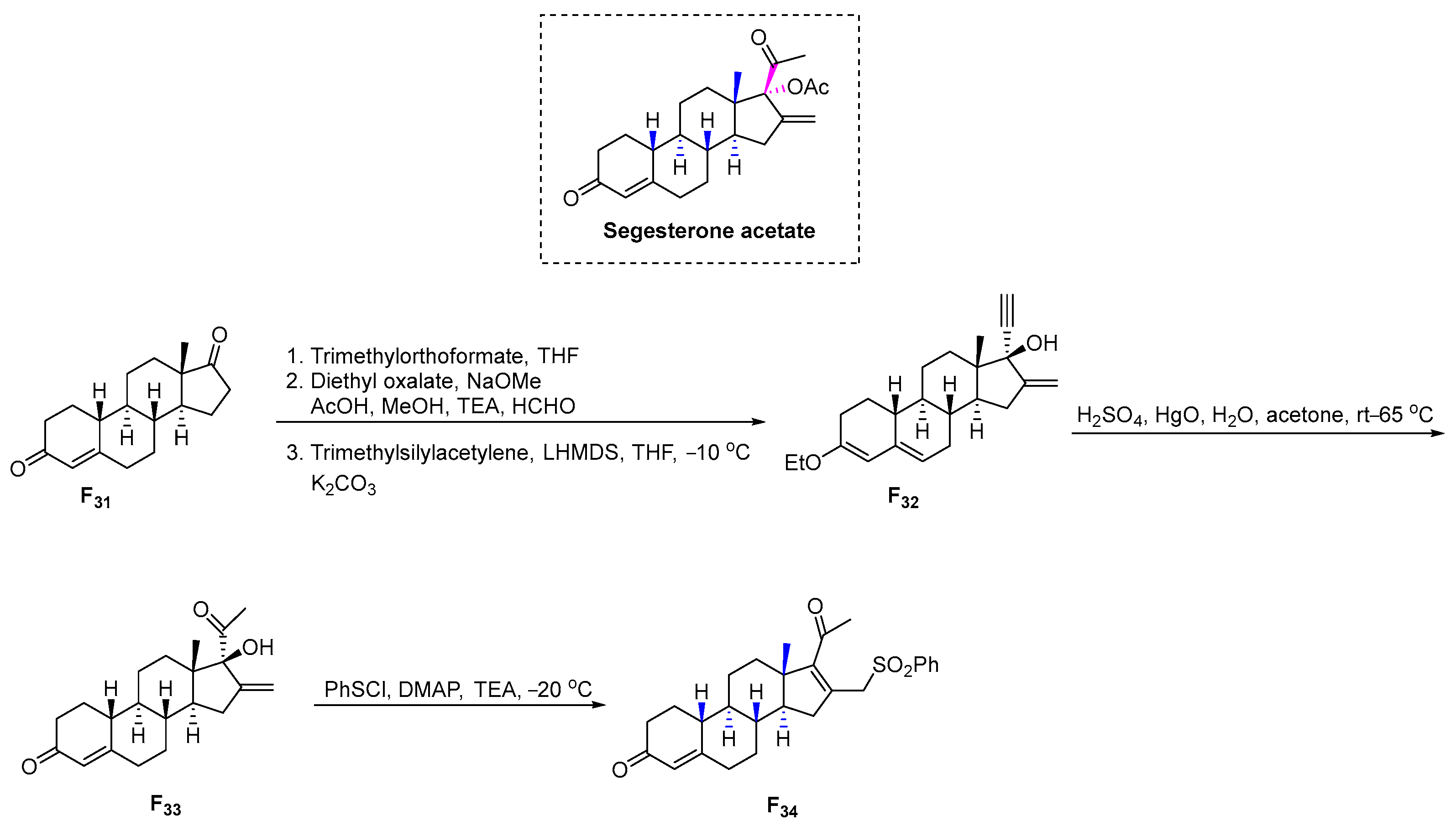 Pharmaceuticals 16 00339 sch075 Pharmaceuticals 16 00339 sch075