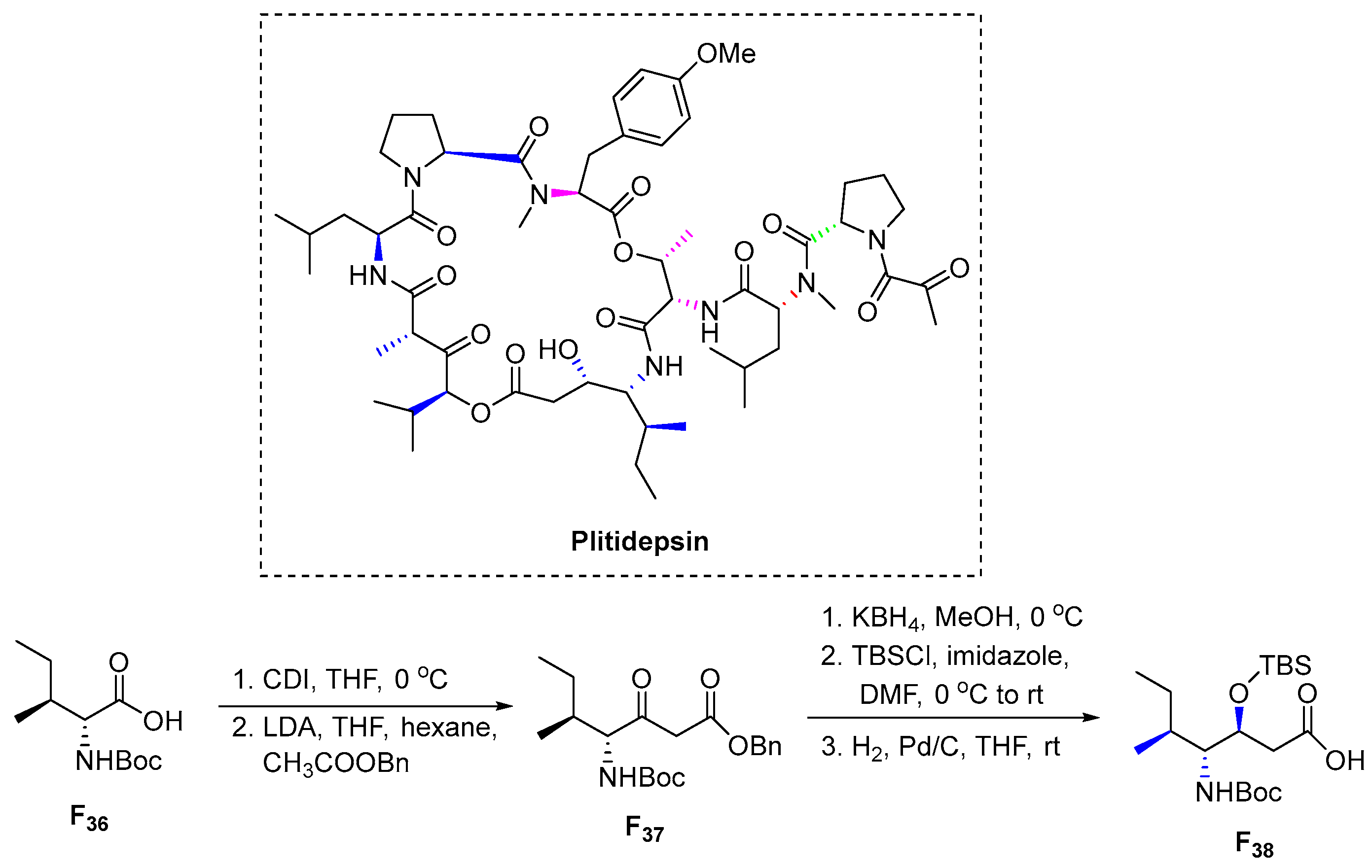 Pharmaceuticals 16 00339 sch076 Pharmaceuticals 16 00339 sch076