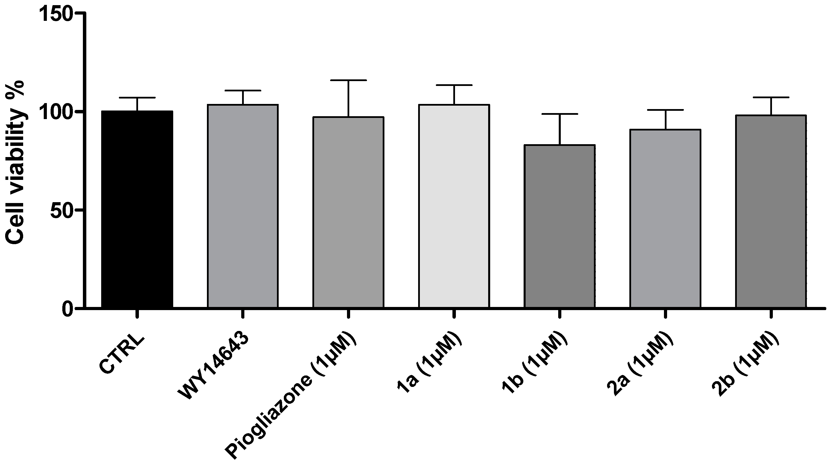 Pharmaceuticals 16 00346 g002 Pharmaceuticals 16 00346 g002